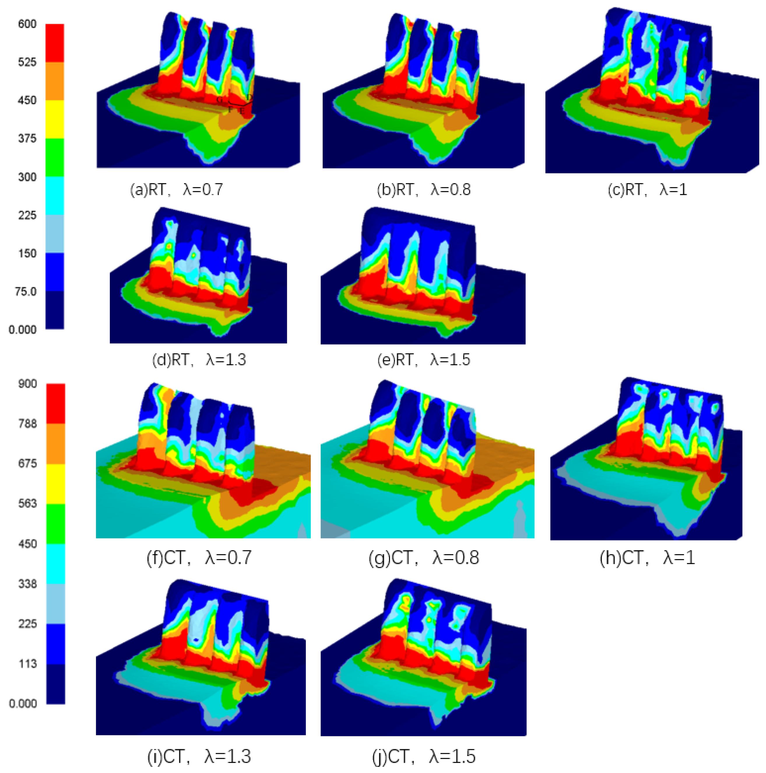 Processes 11 00560 g004