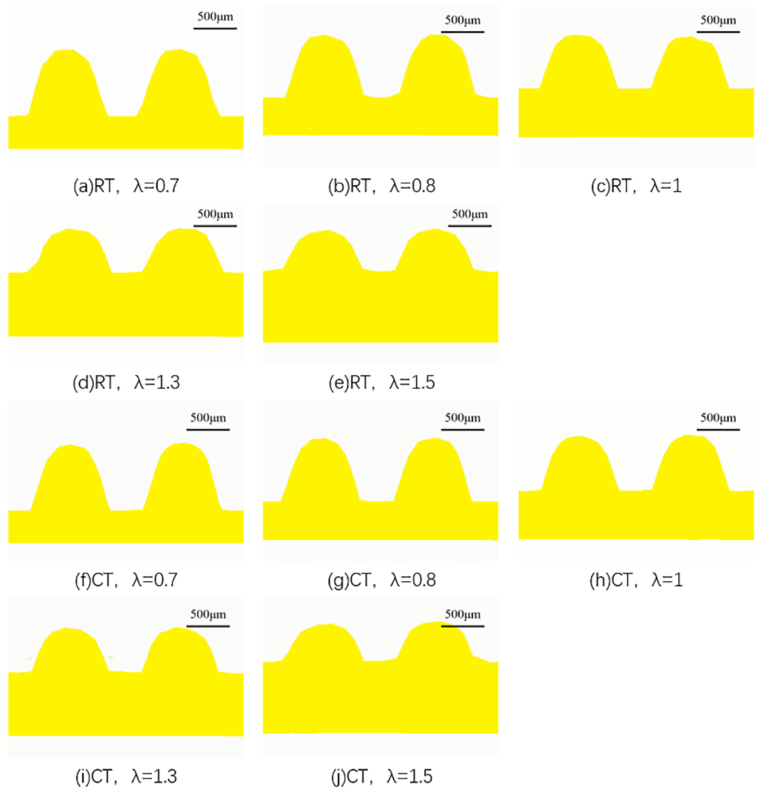 Processes 11 00560 g008
