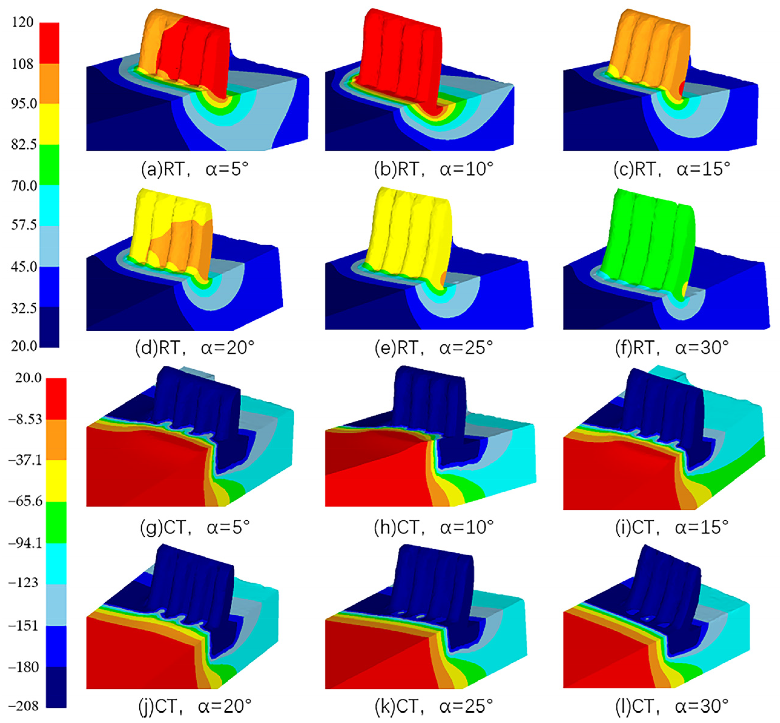 Processes 11 00560 g012