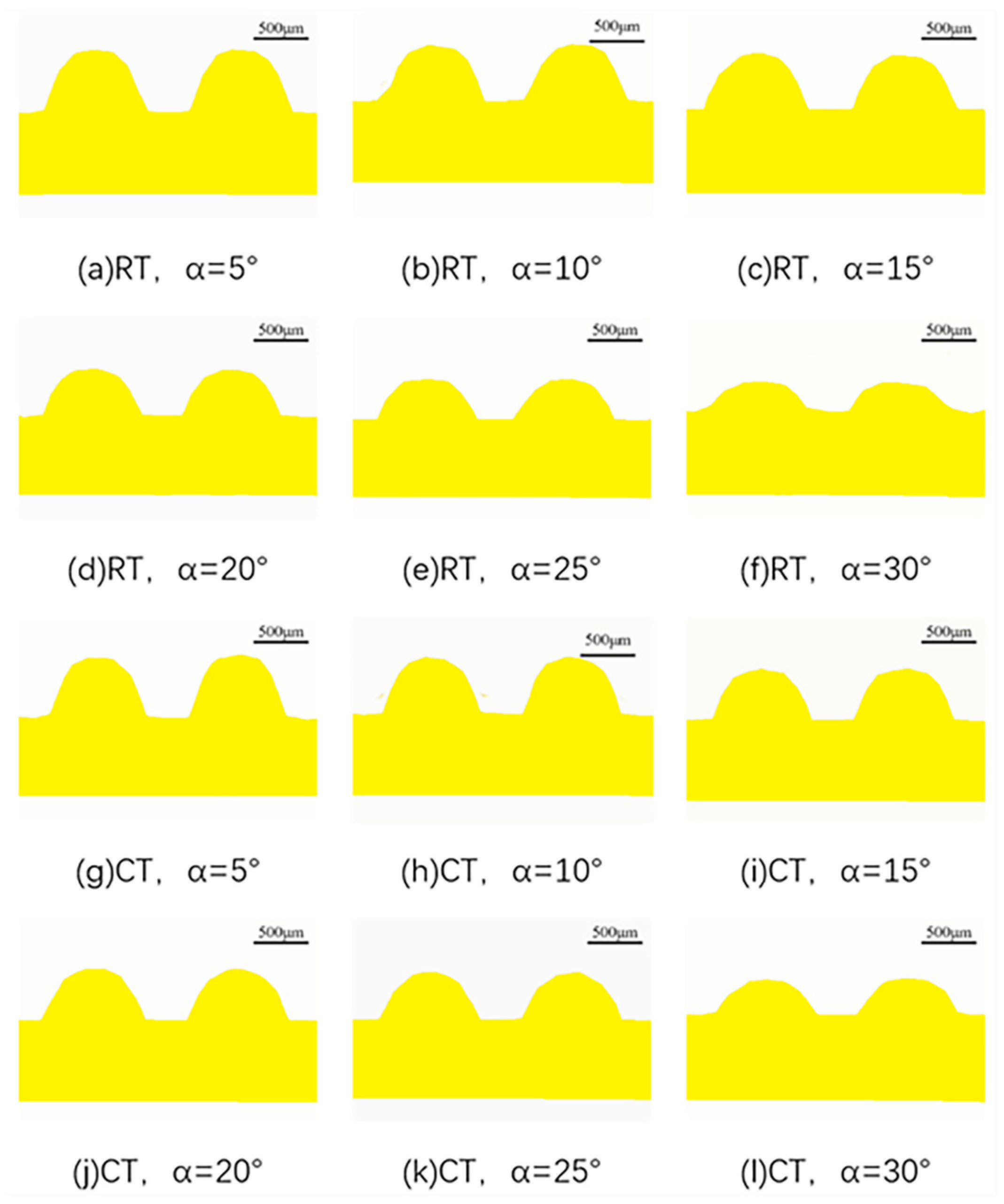 Processes 11 00560 g014