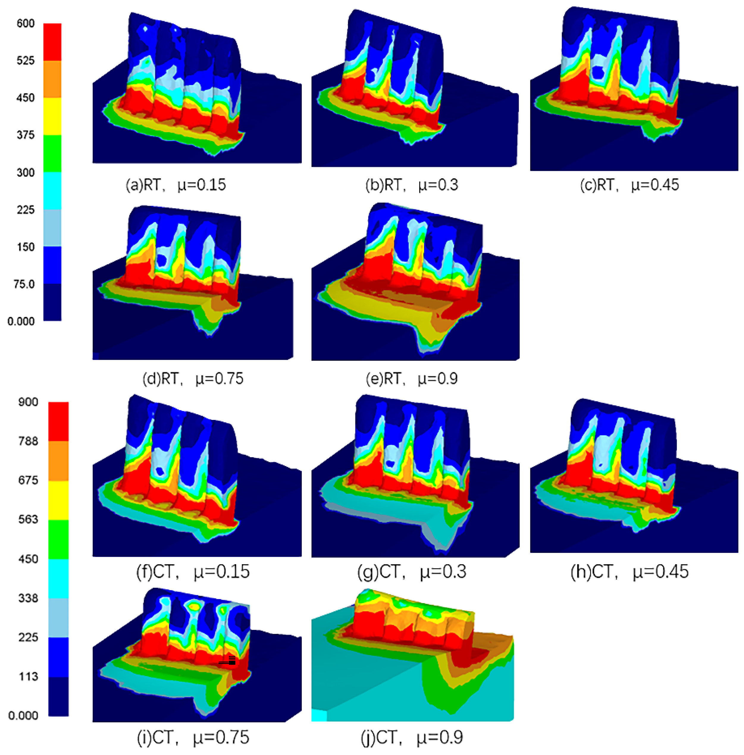 Processes 11 00560 g016