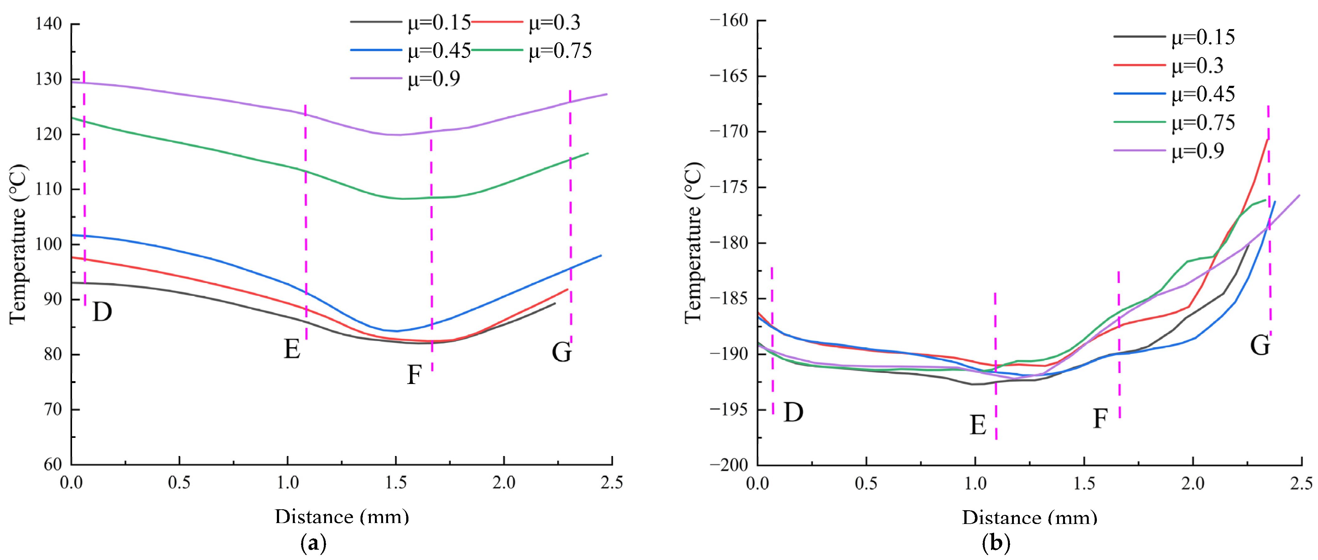 Processes 11 00560 g019