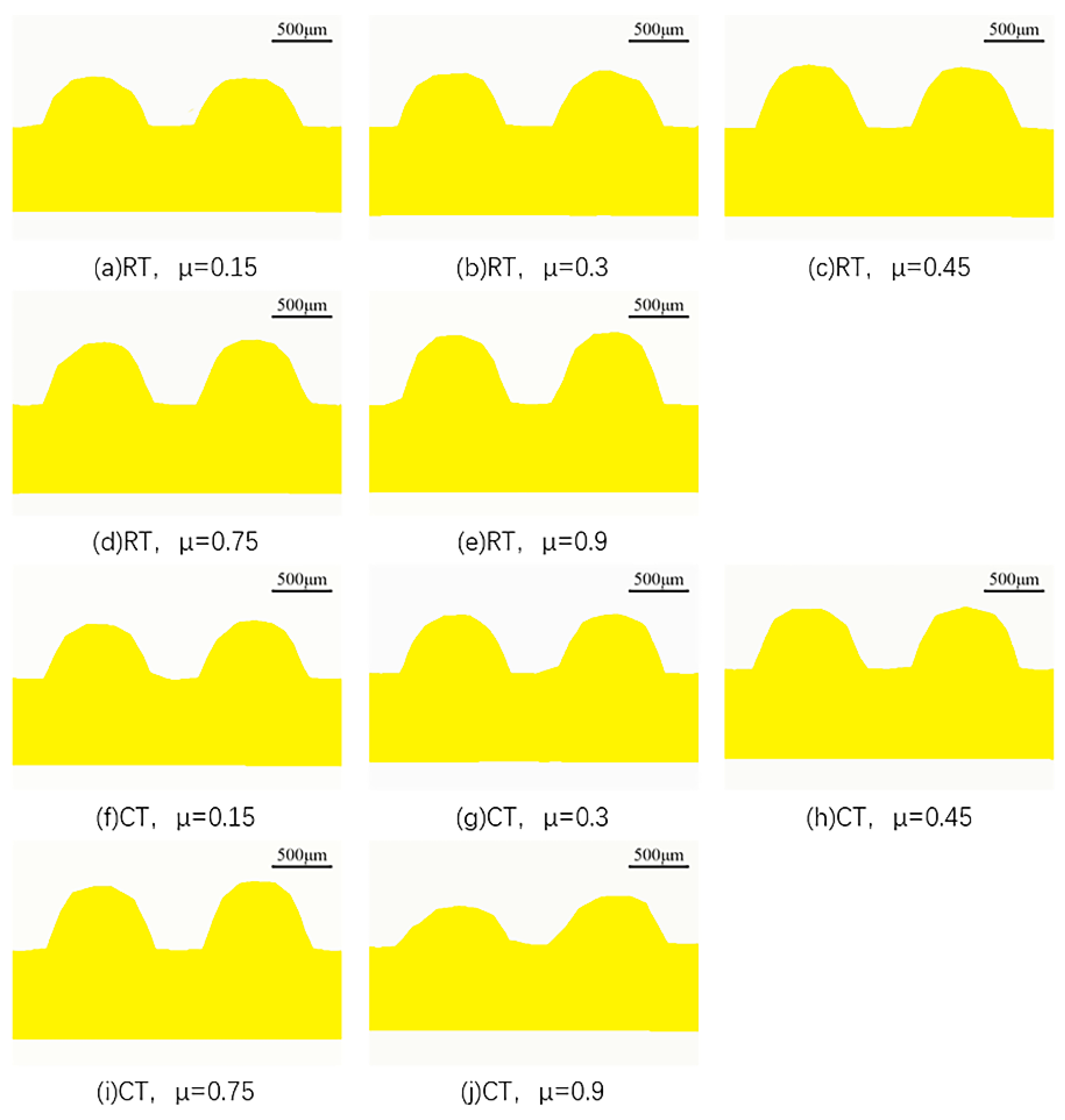 Processes 11 00560 g020