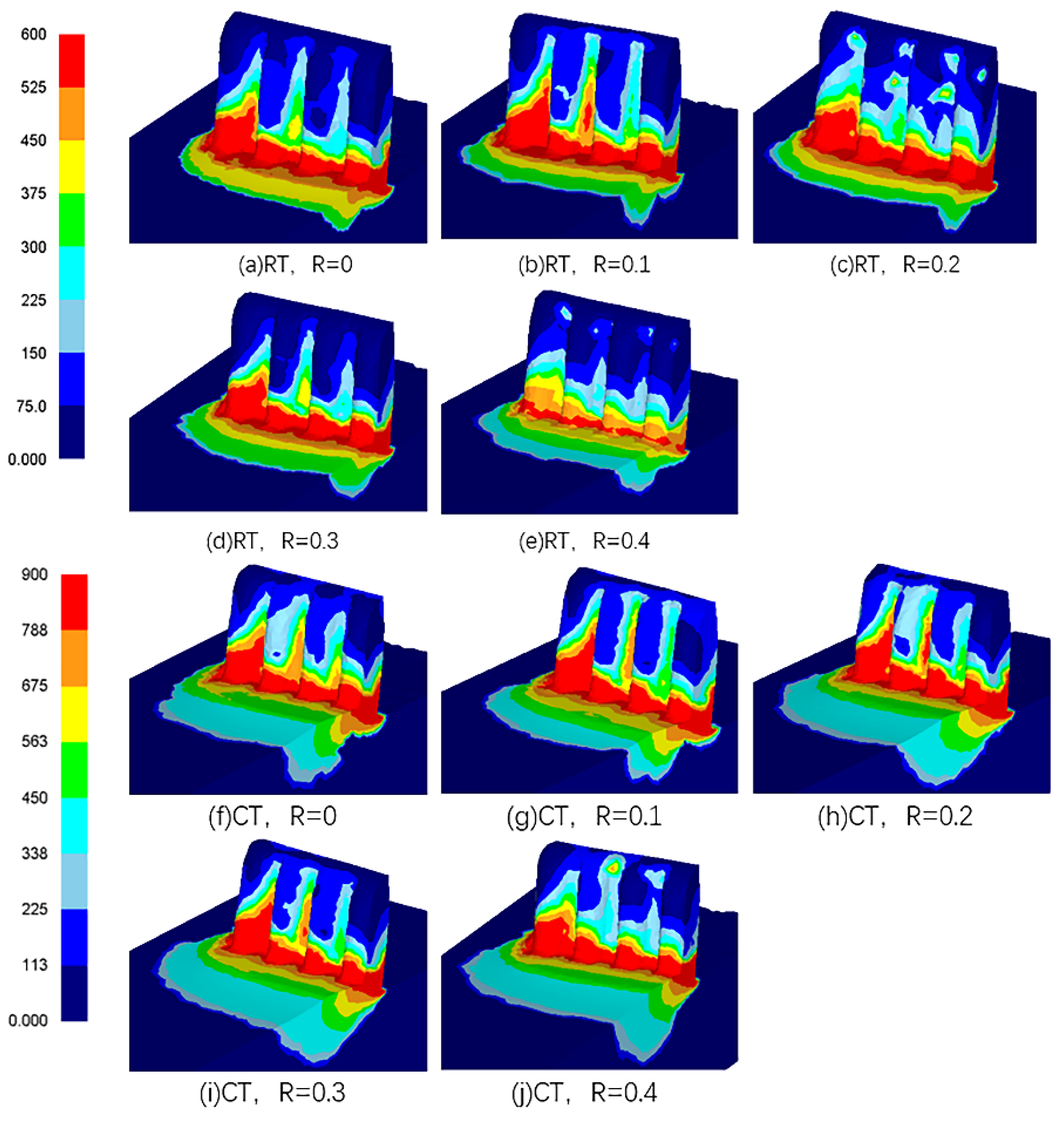 Processes 11 00560 g022