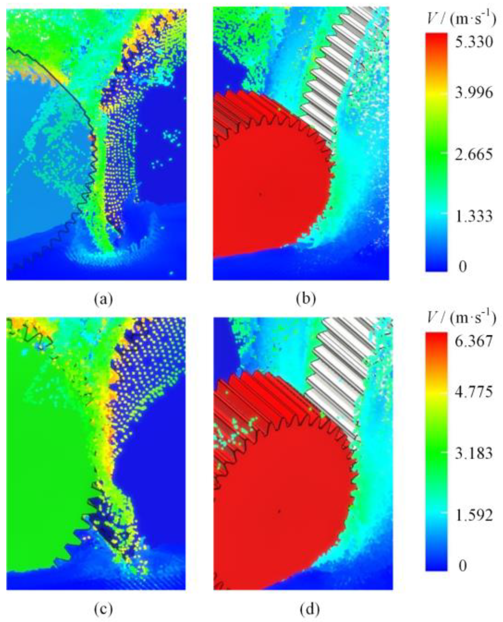 Processes 11 00561 g004 Processes 11 00561 g004