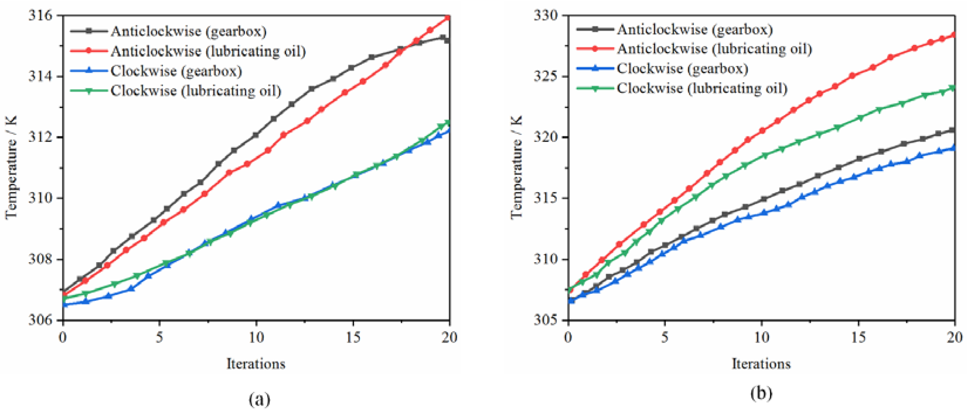 Processes 11 00561 g008a Processes 11 00561 g008a