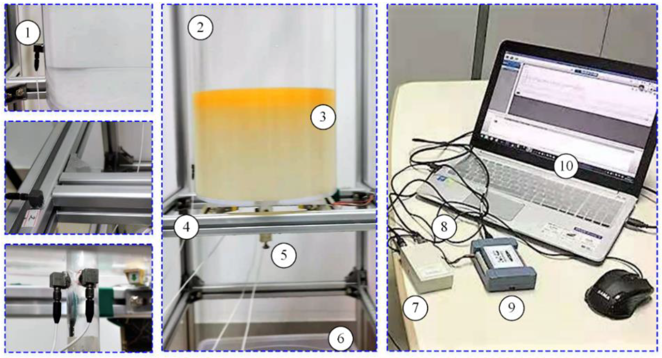 Processes 11 00568 g009