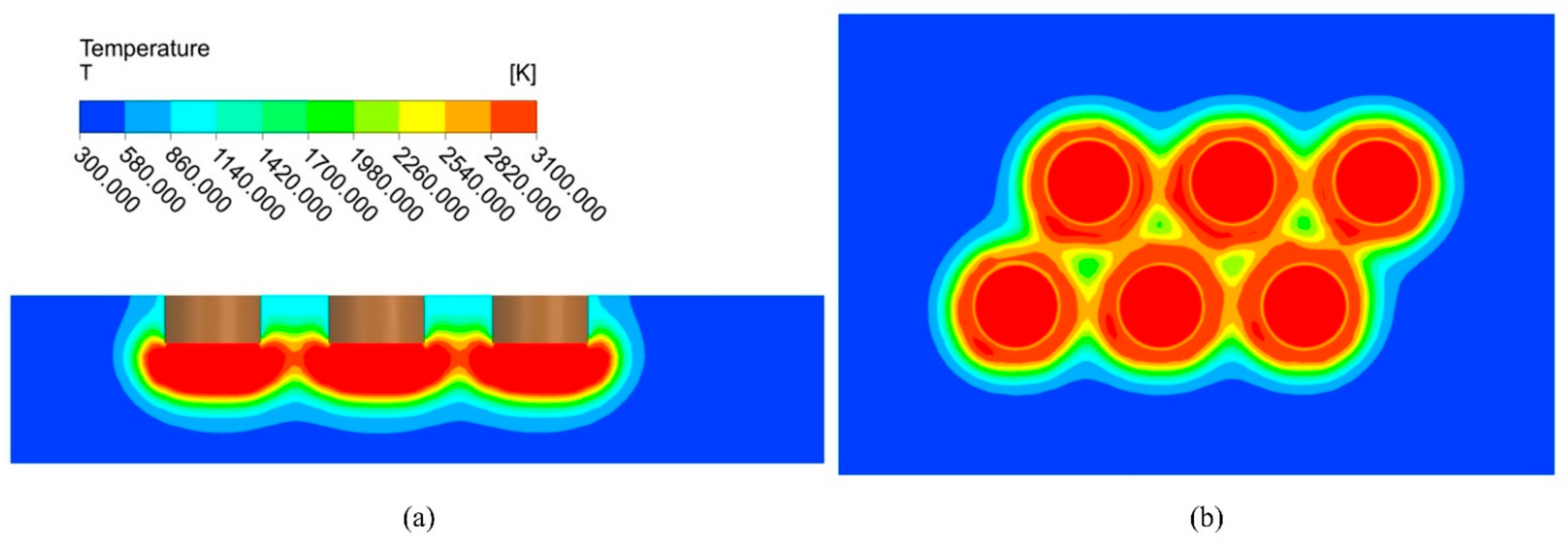 Processes 11 00575 g005