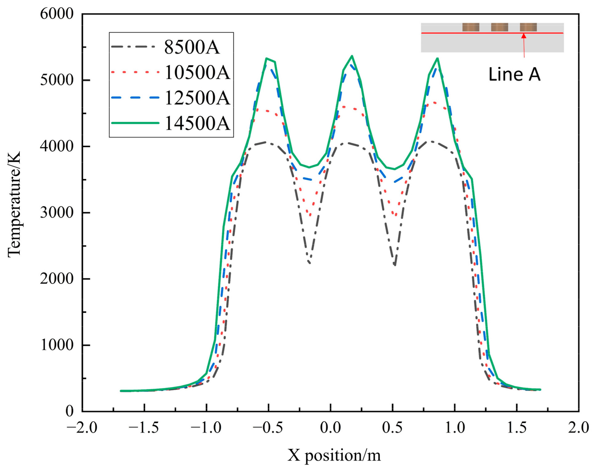 Processes 11 00575 g006
