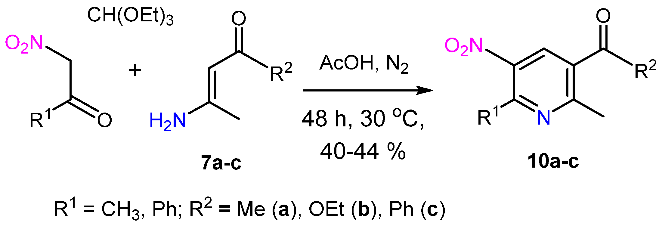 Processes 11 00576 sch003