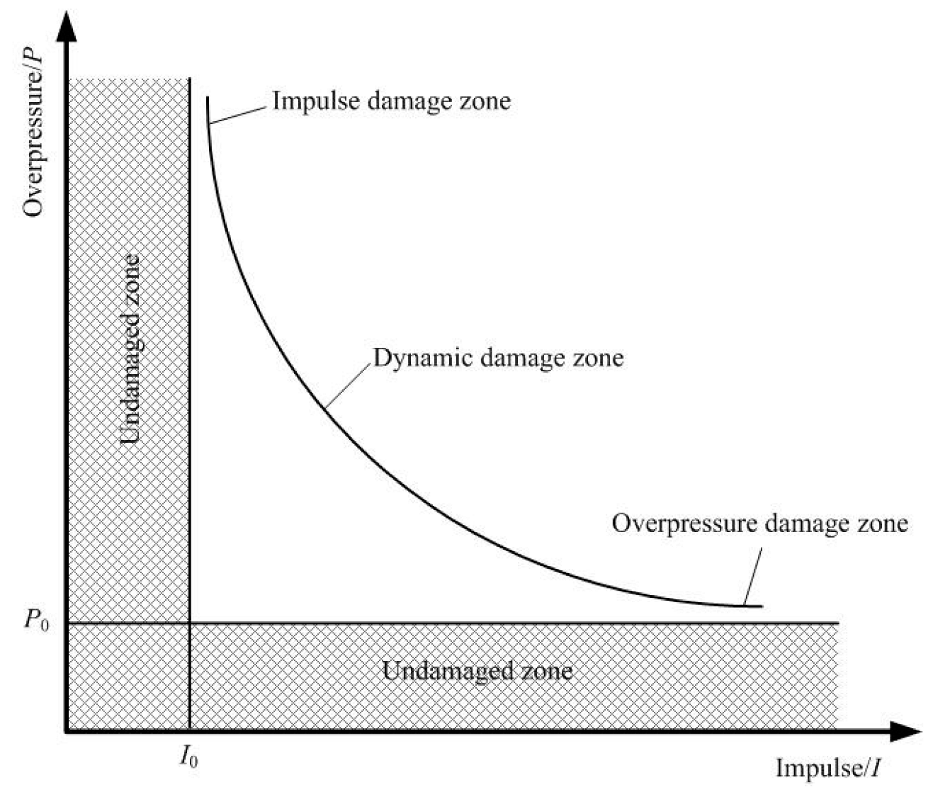 Processes 11 00580 g001