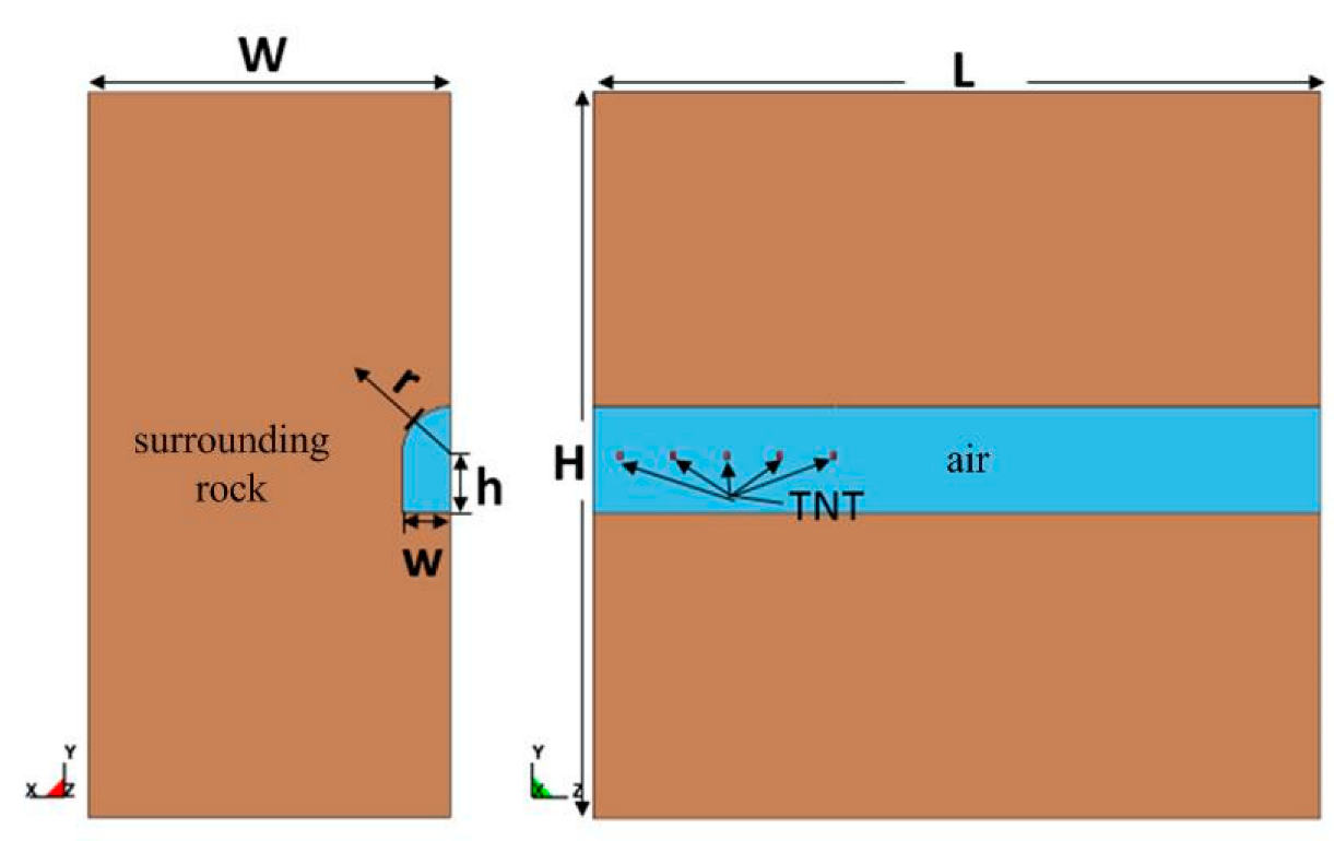 Processes 11 00580 g002