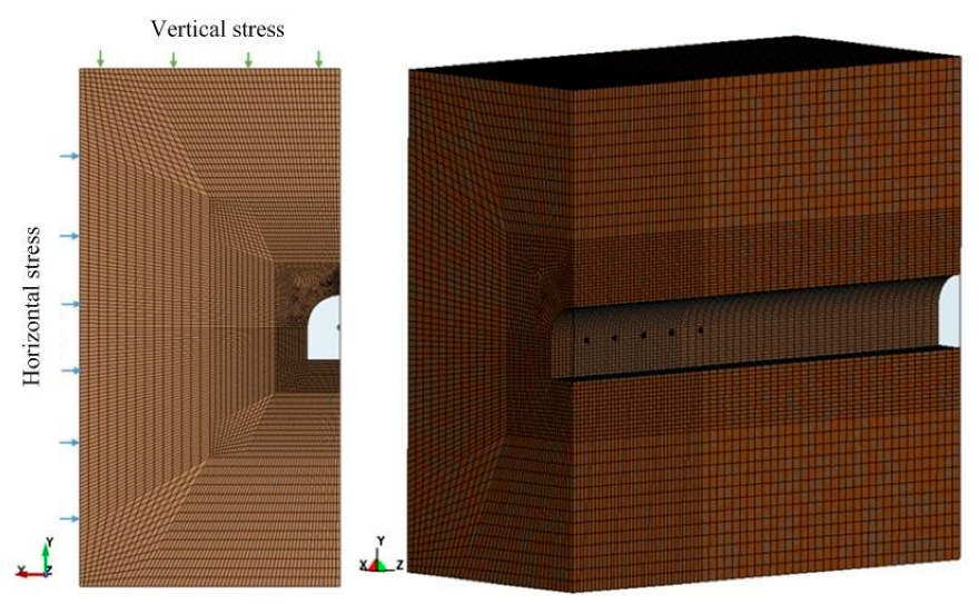 Processes 11 00580 g003