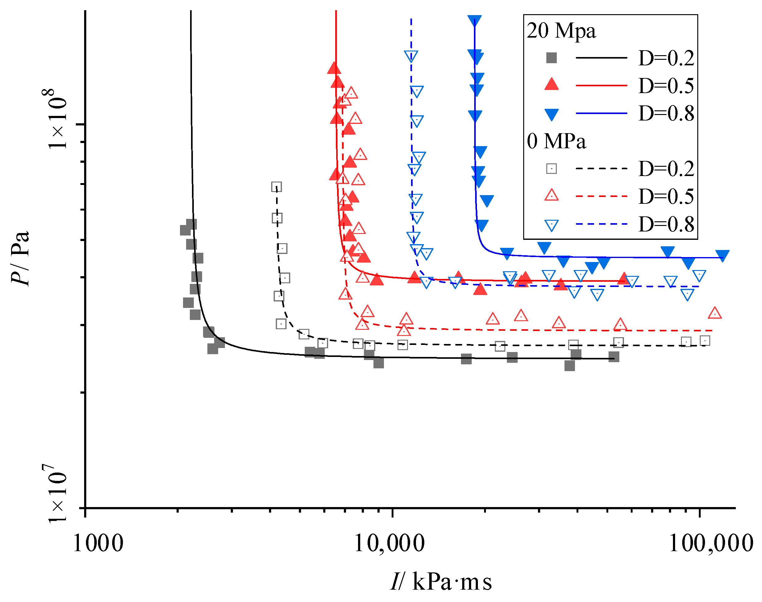 Processes 11 00580 g009
