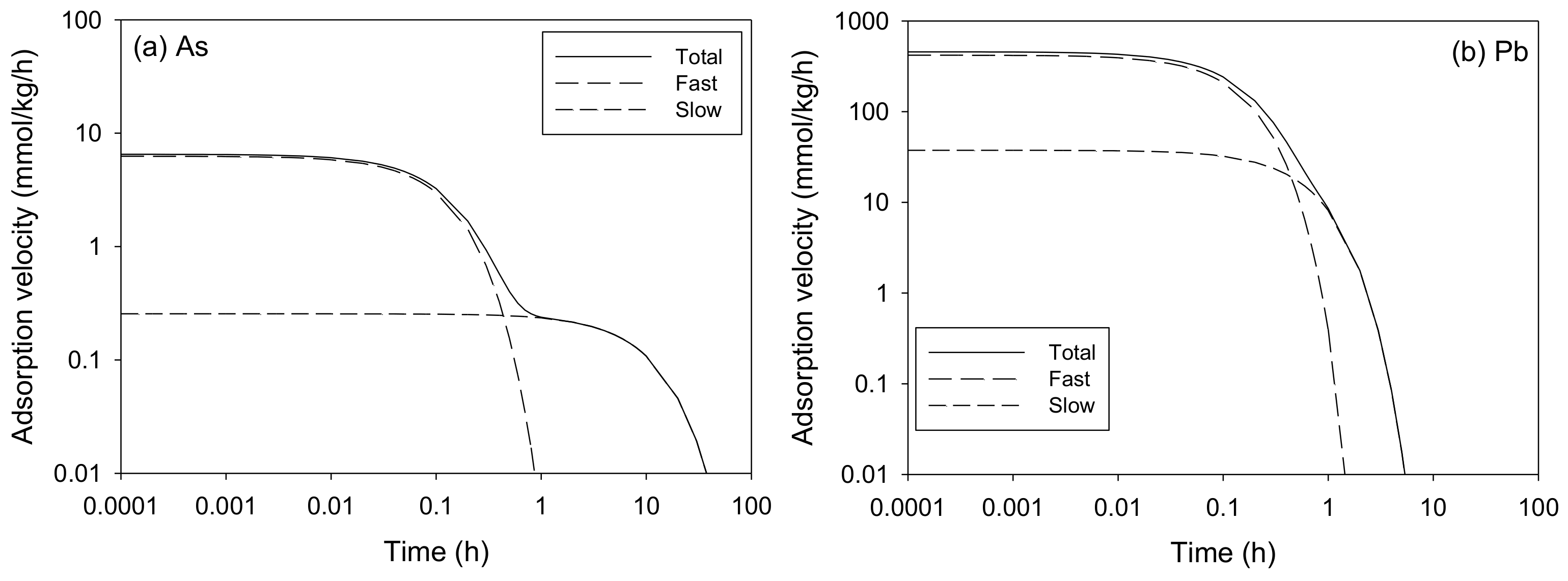 Processes 11 00581 g008