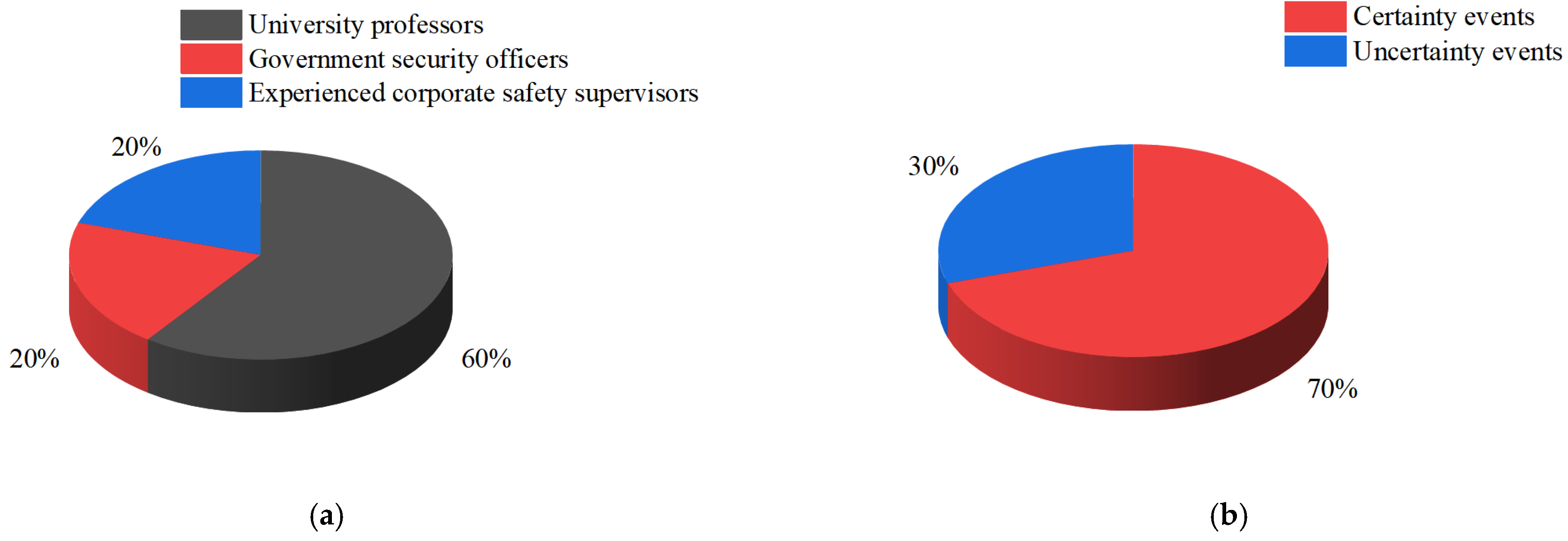 Processes 11 00582 g004