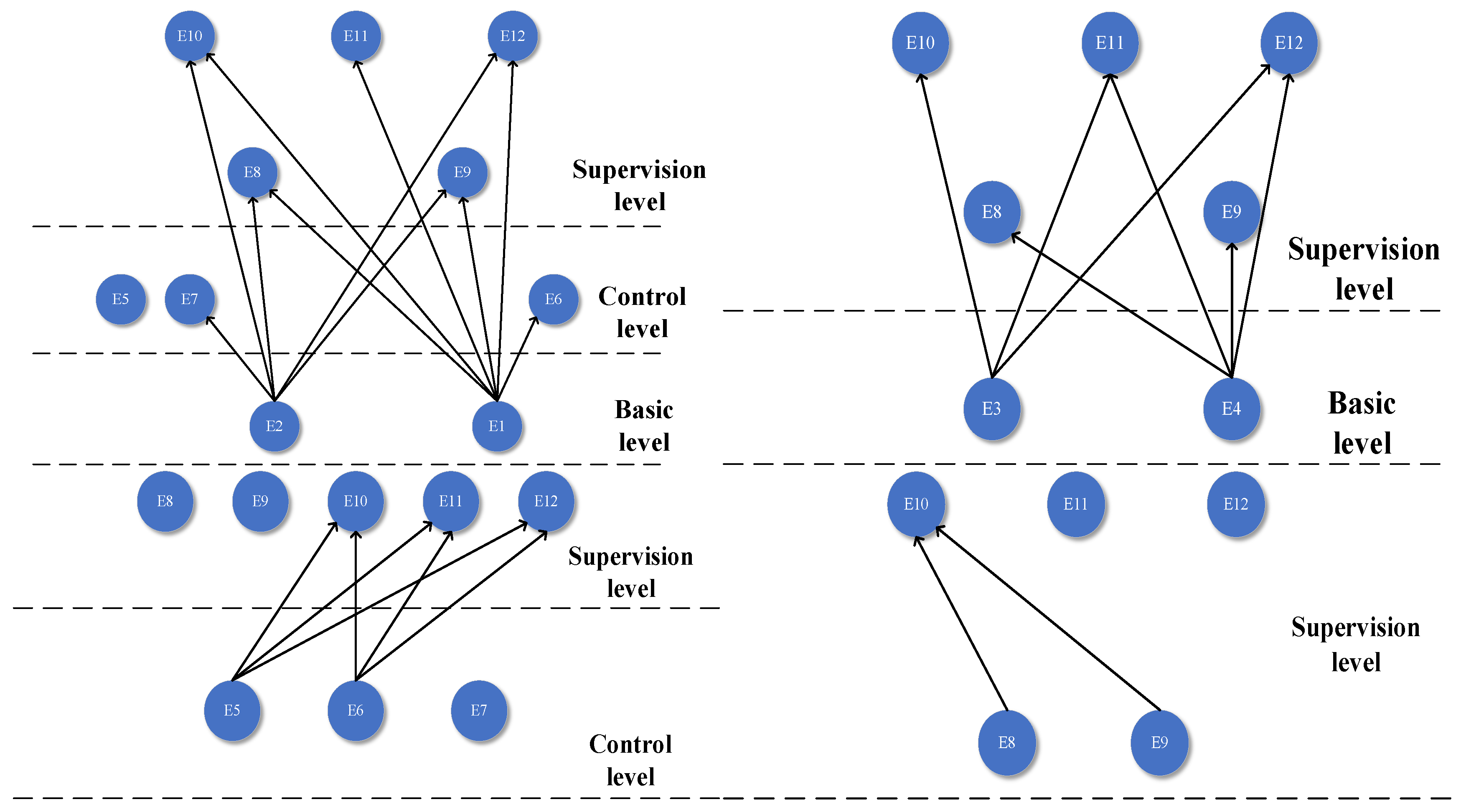 Processes 11 00582 g006