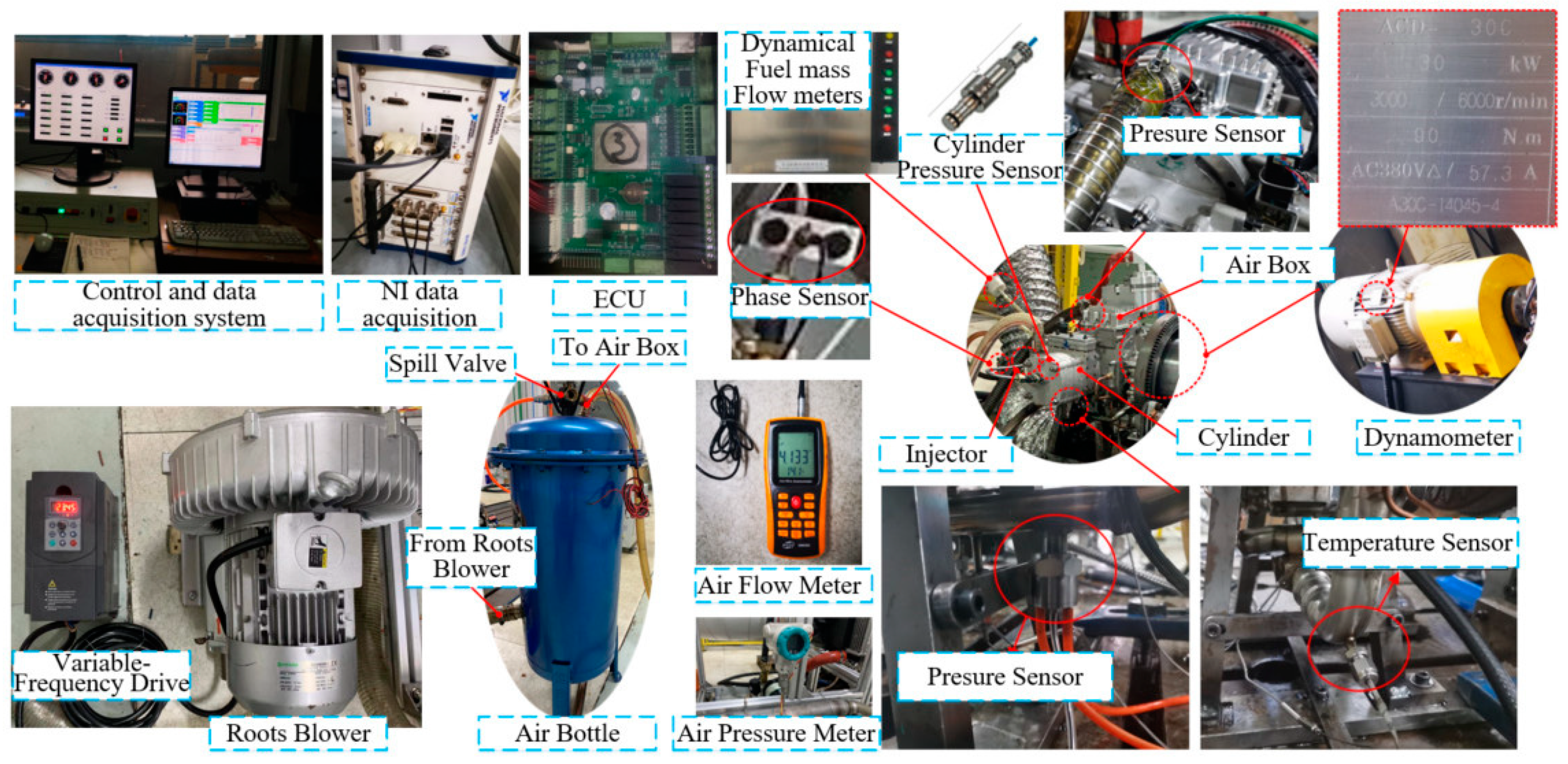 Processes 11 00583 g003