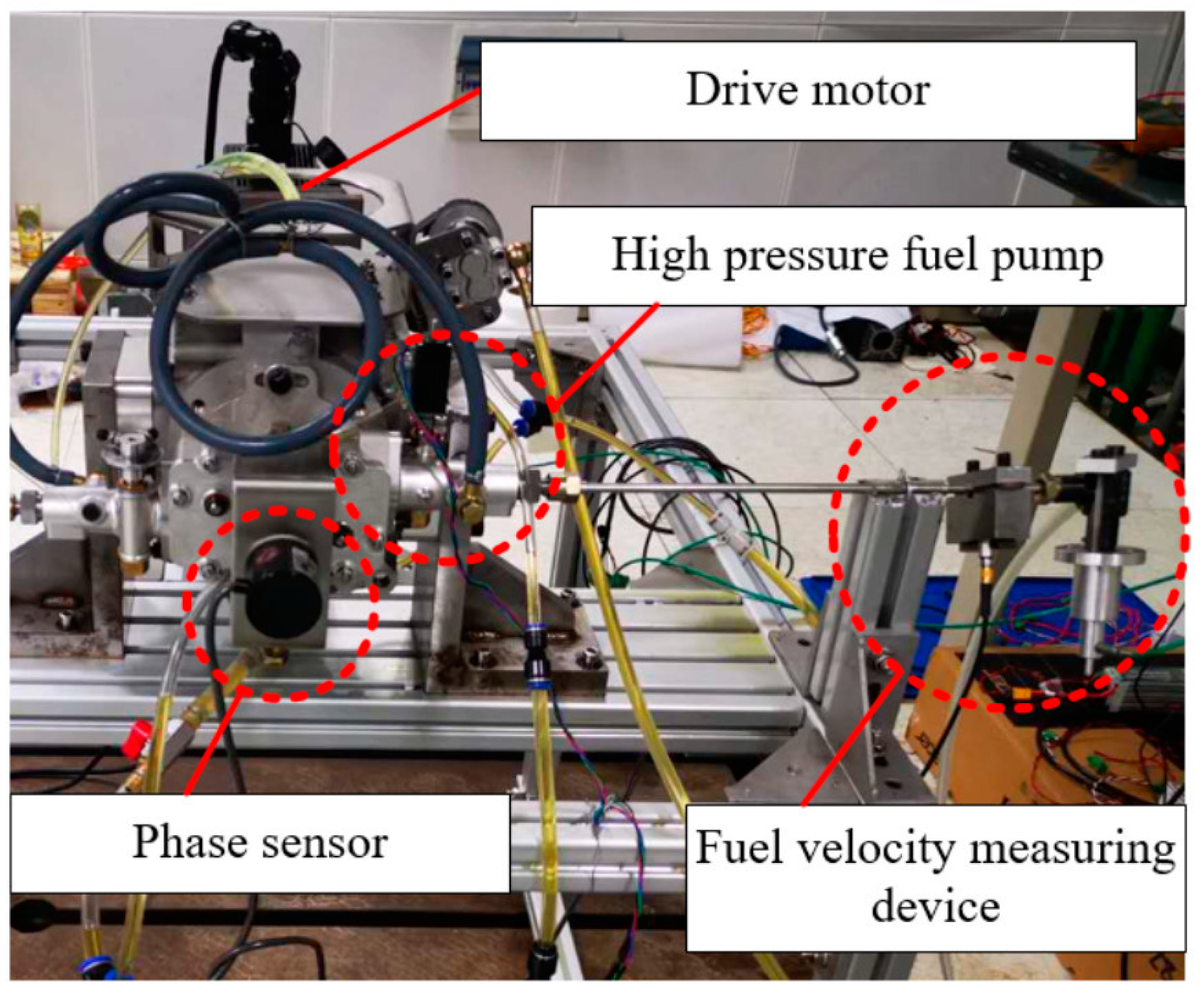 Processes 11 00583 g004