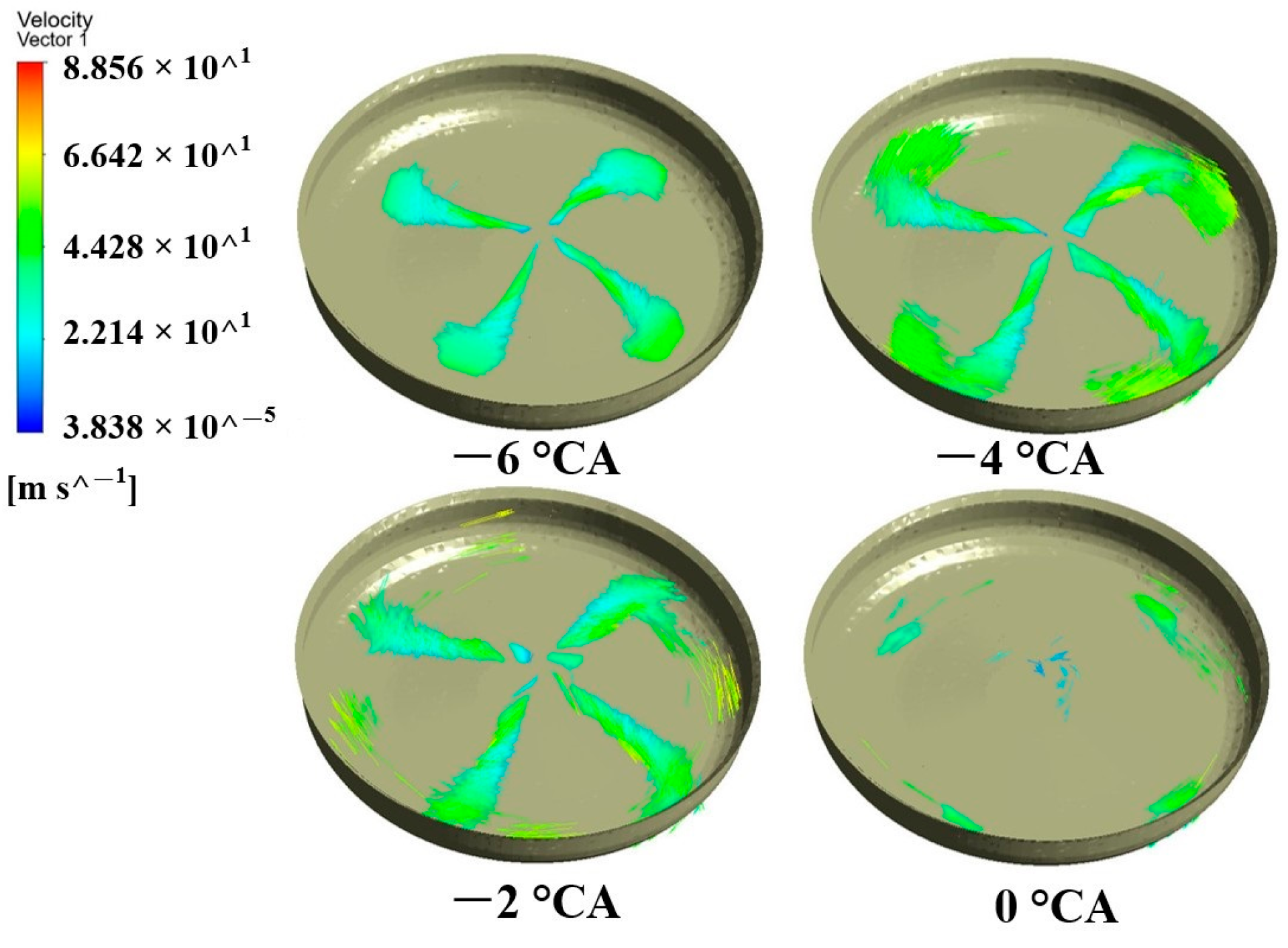 Processes 11 00583 g008