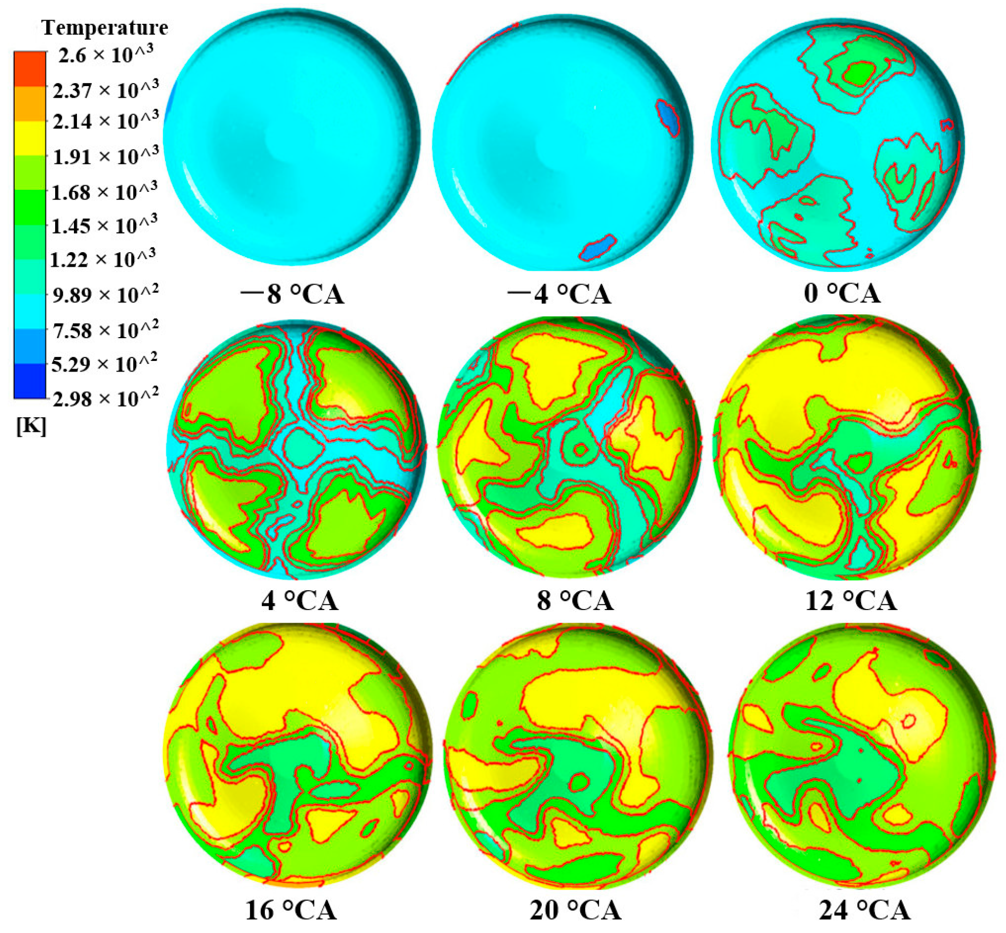 Processes 11 00583 g010