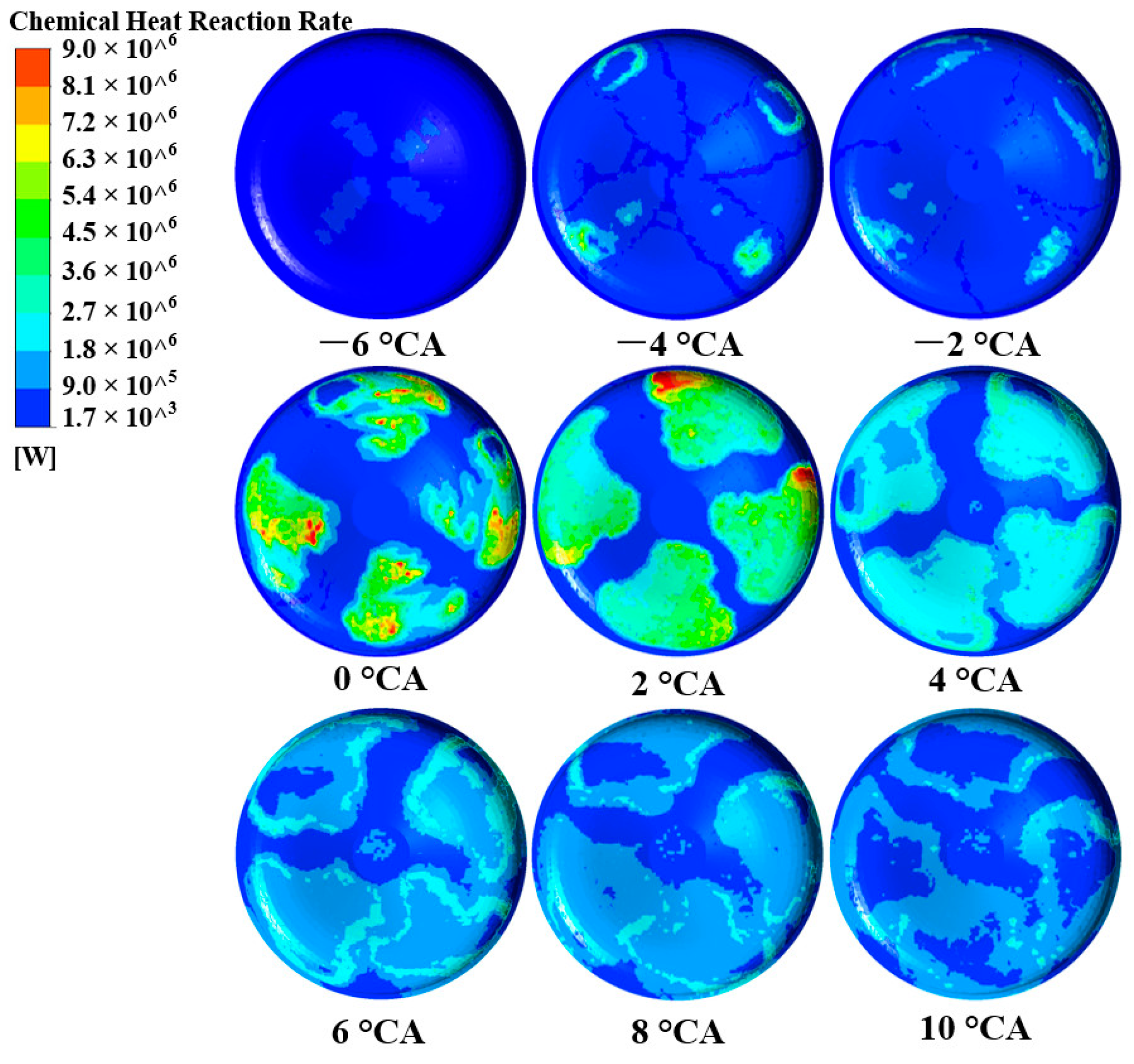 Processes 11 00583 g011