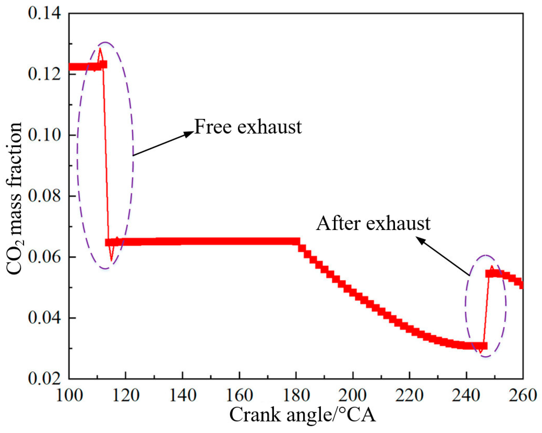 Processes 11 00583 g013