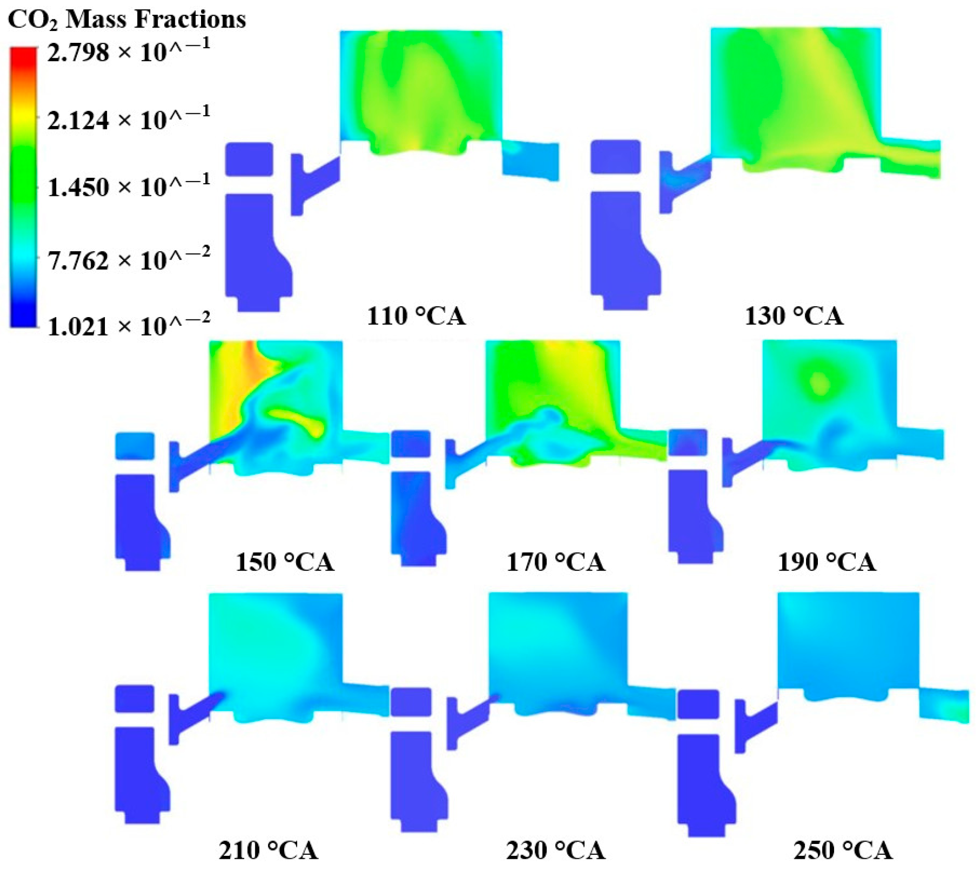 Processes 11 00583 g014