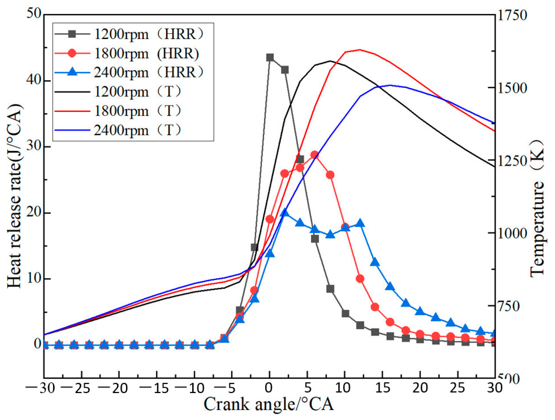 Processes 11 00583 g019