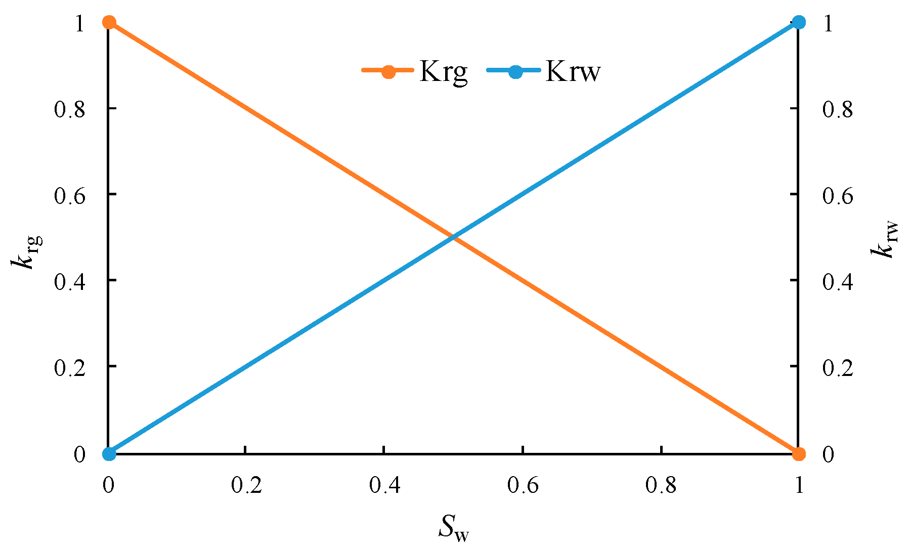 Processes 11 00591 g003
