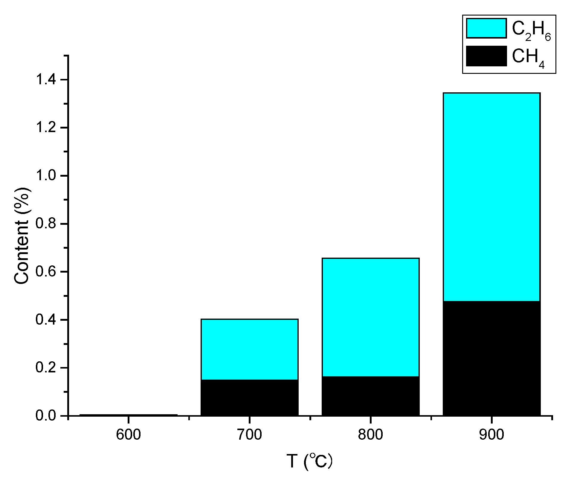 Processes 11 00593 g001