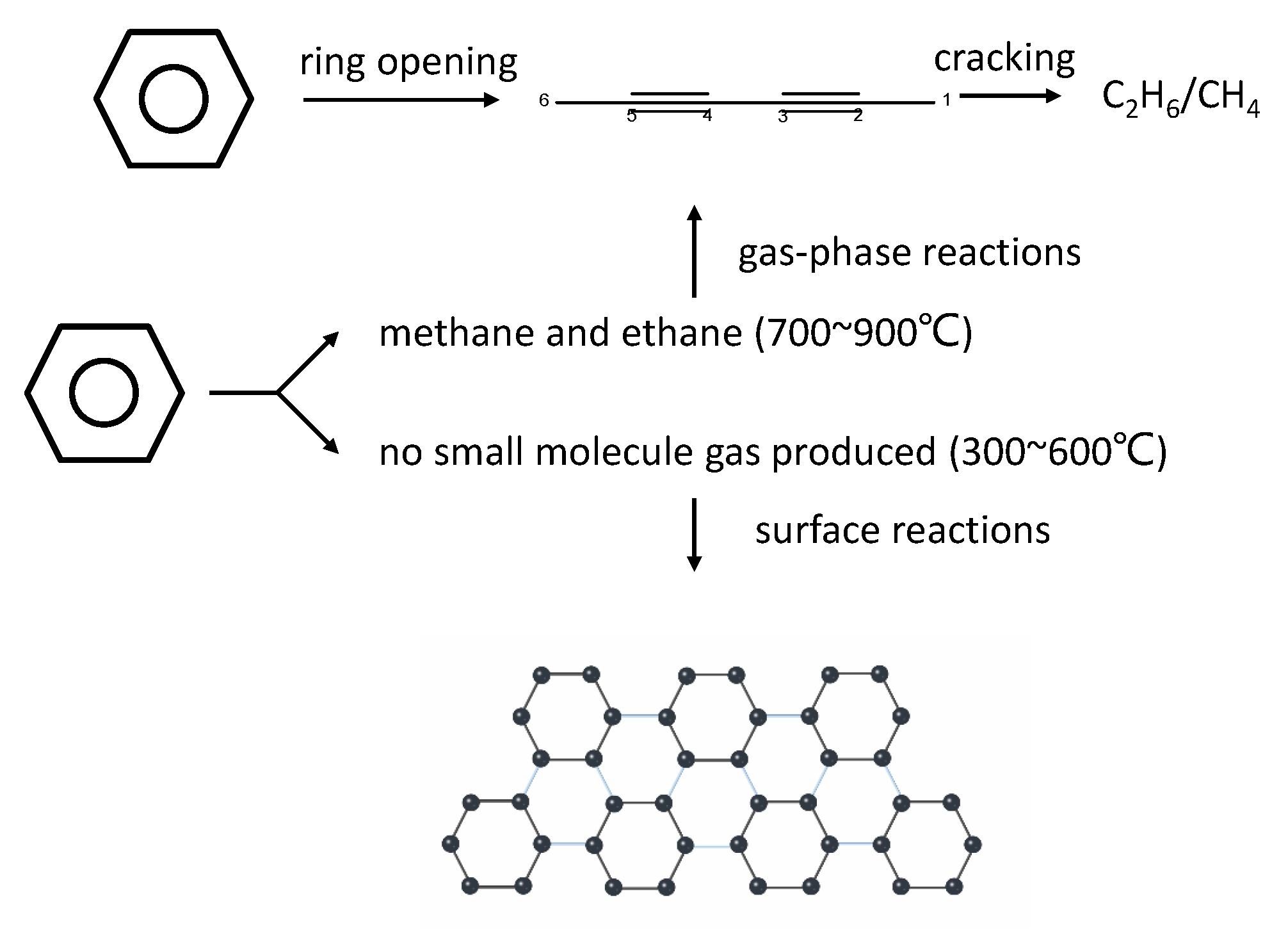 Processes 11 00593 g002