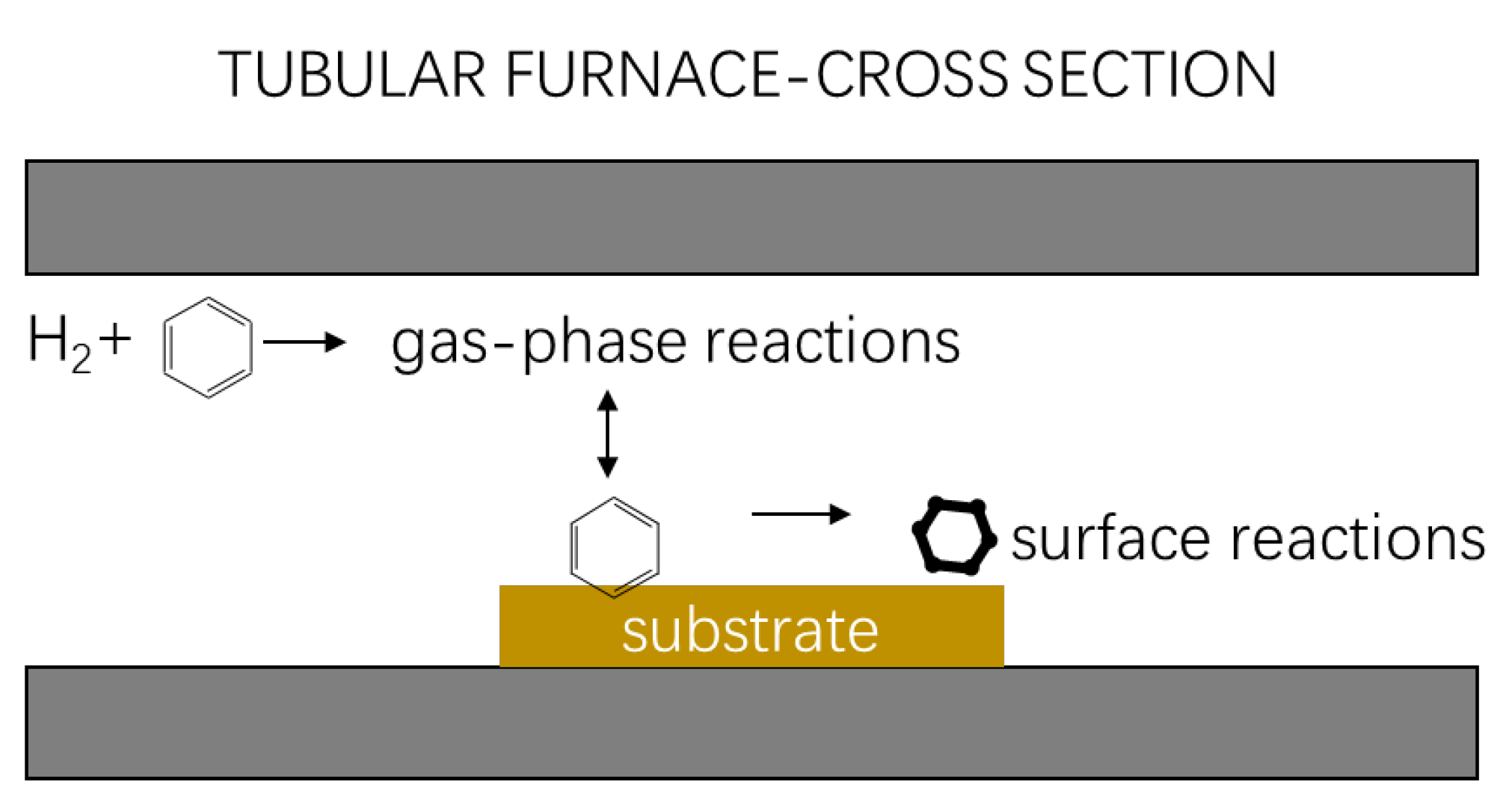 Processes 11 00593 g003