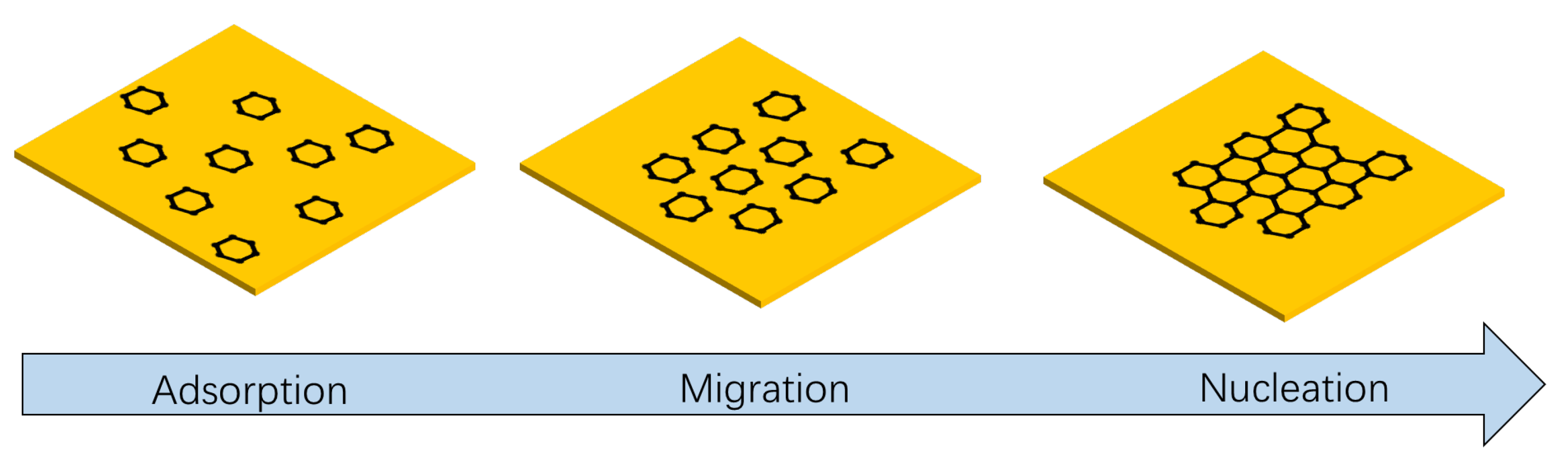 Processes 11 00593 g004