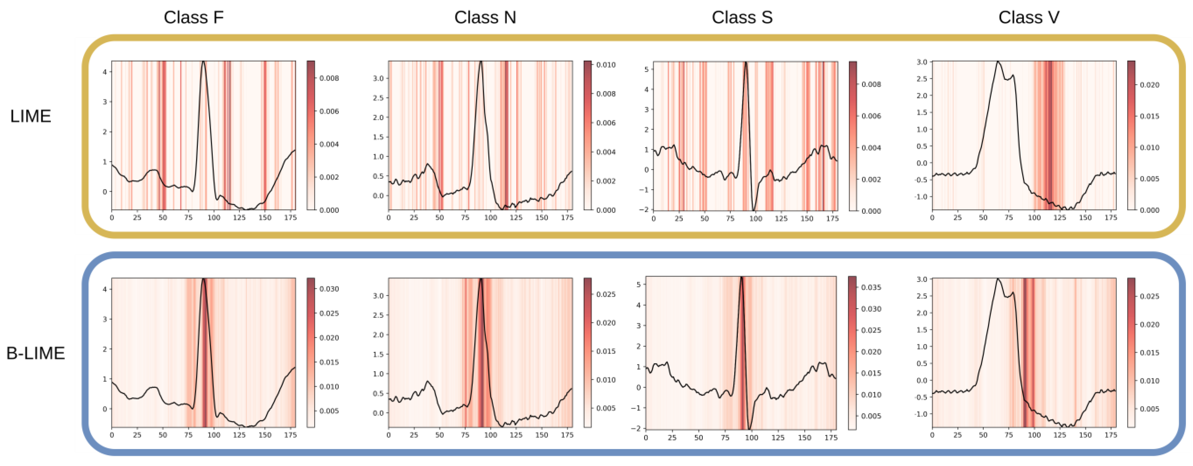 Processes 11 00595 g008