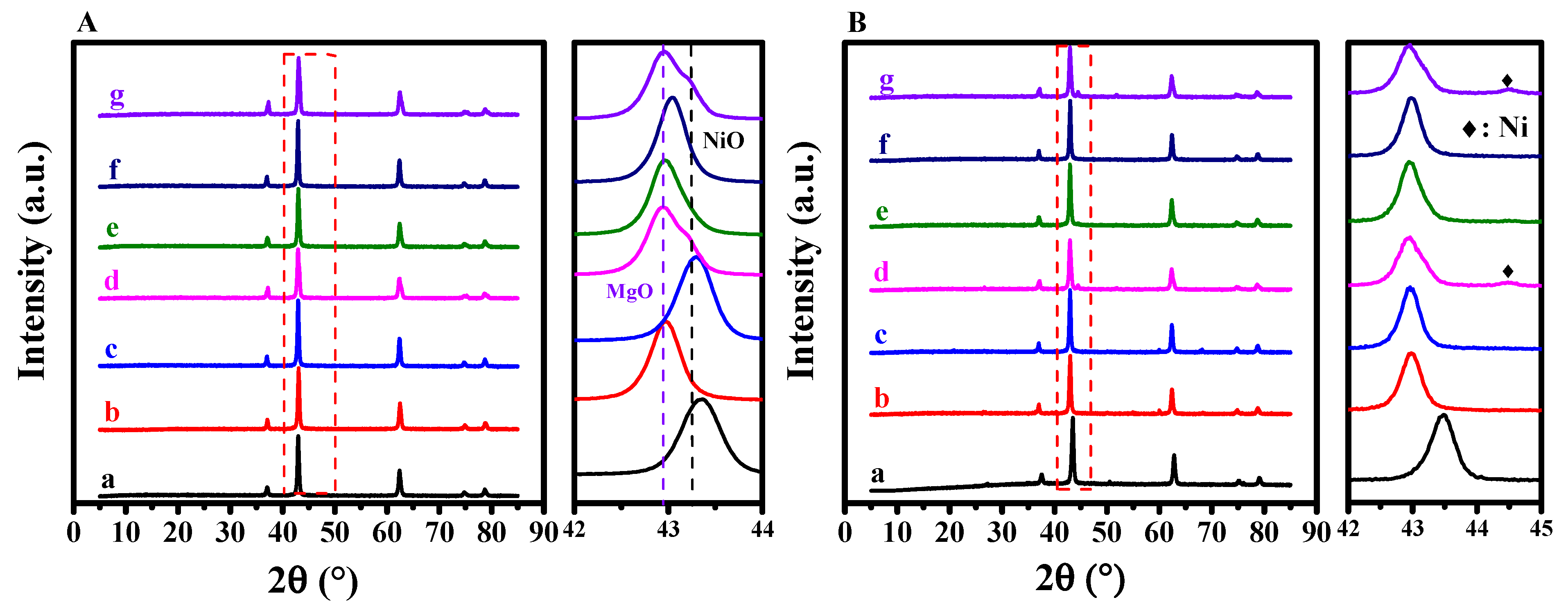 Processes 11 00596 g001