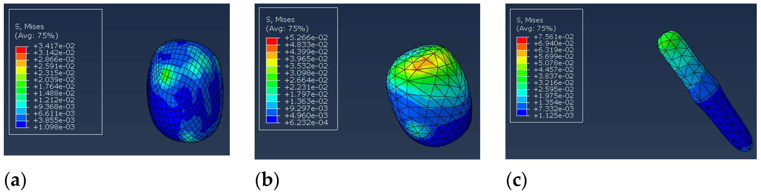 Processes 11 00598 g009