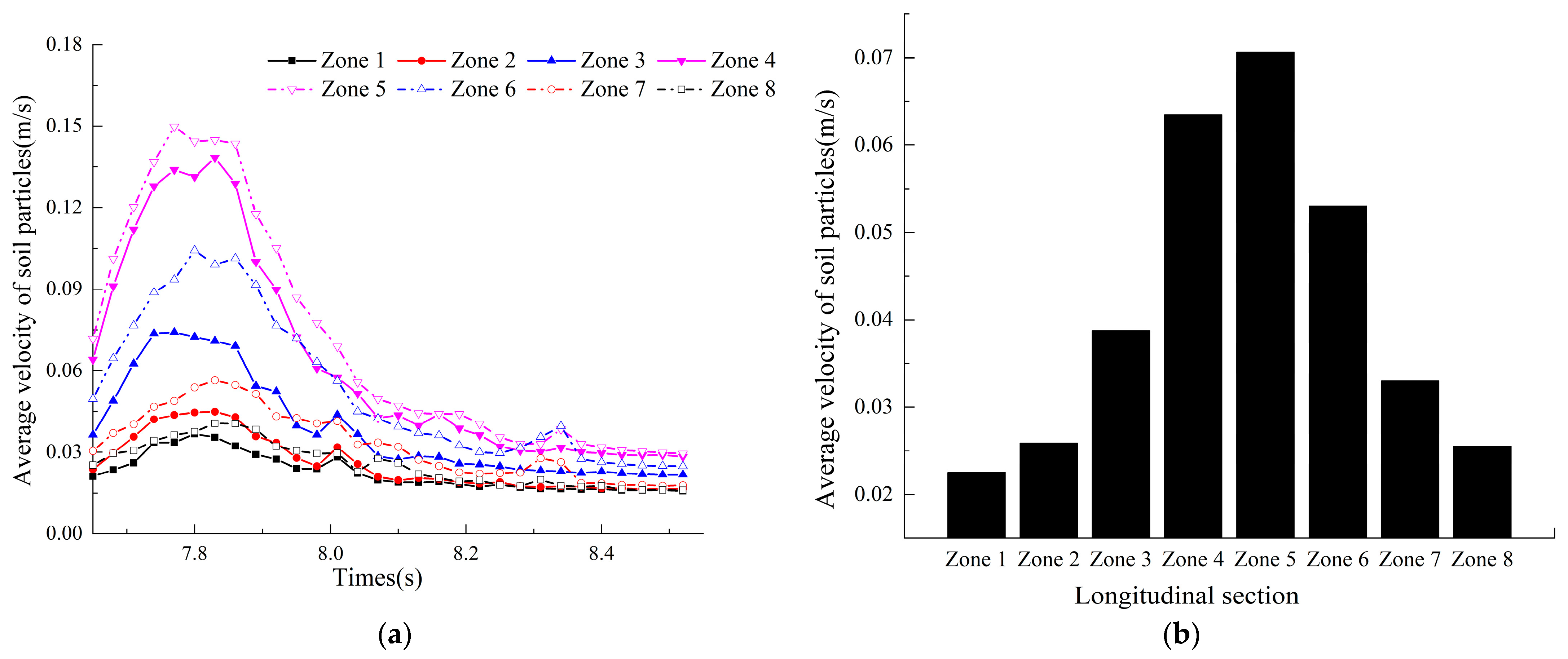 Processes 11 00600 g010