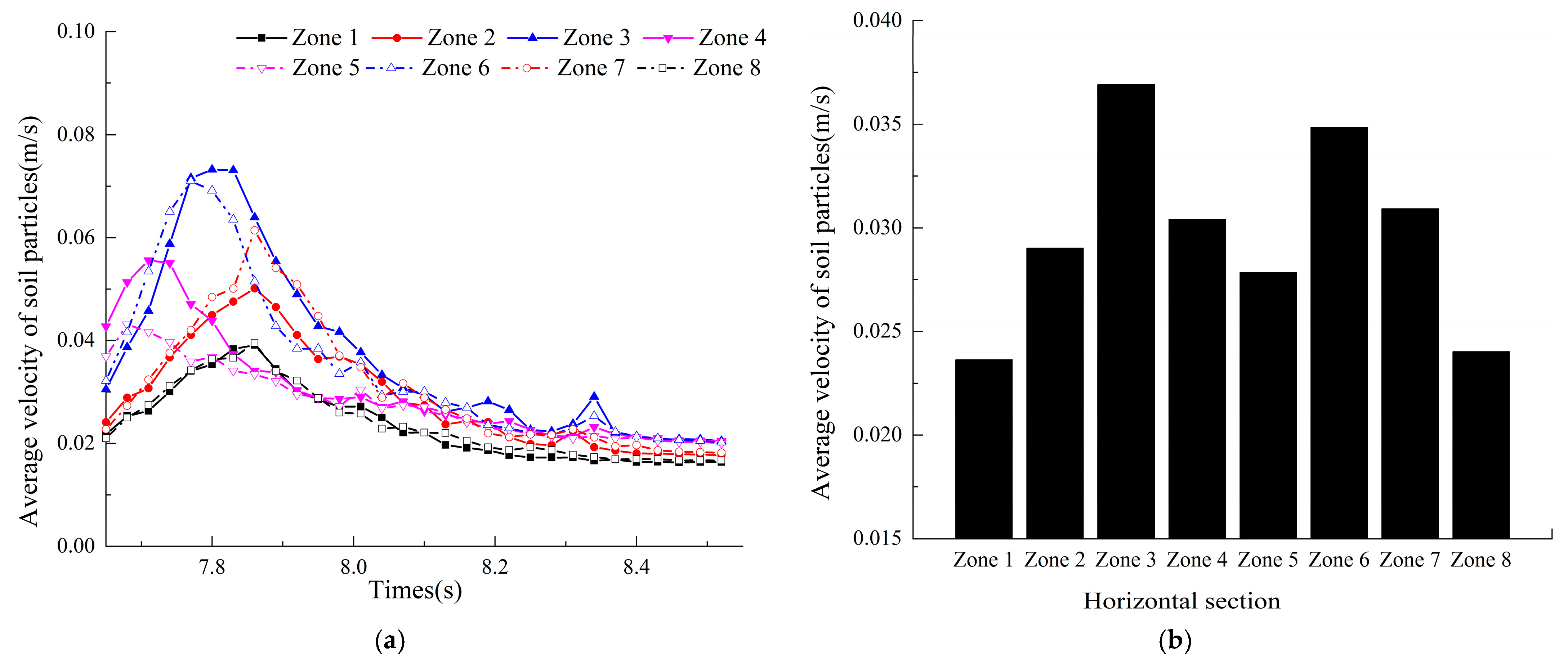 Processes 11 00600 g012
