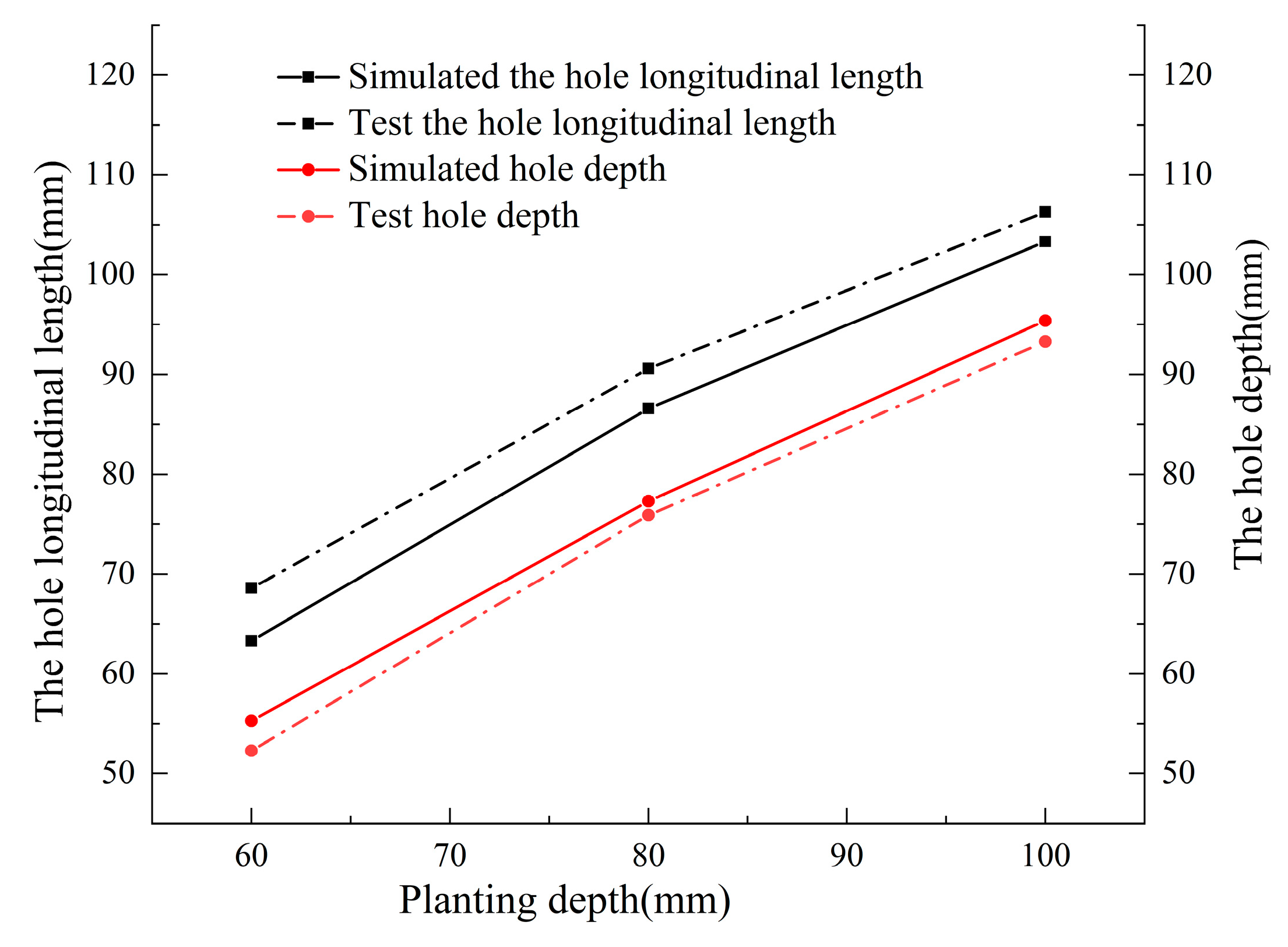 Processes 11 00600 g013