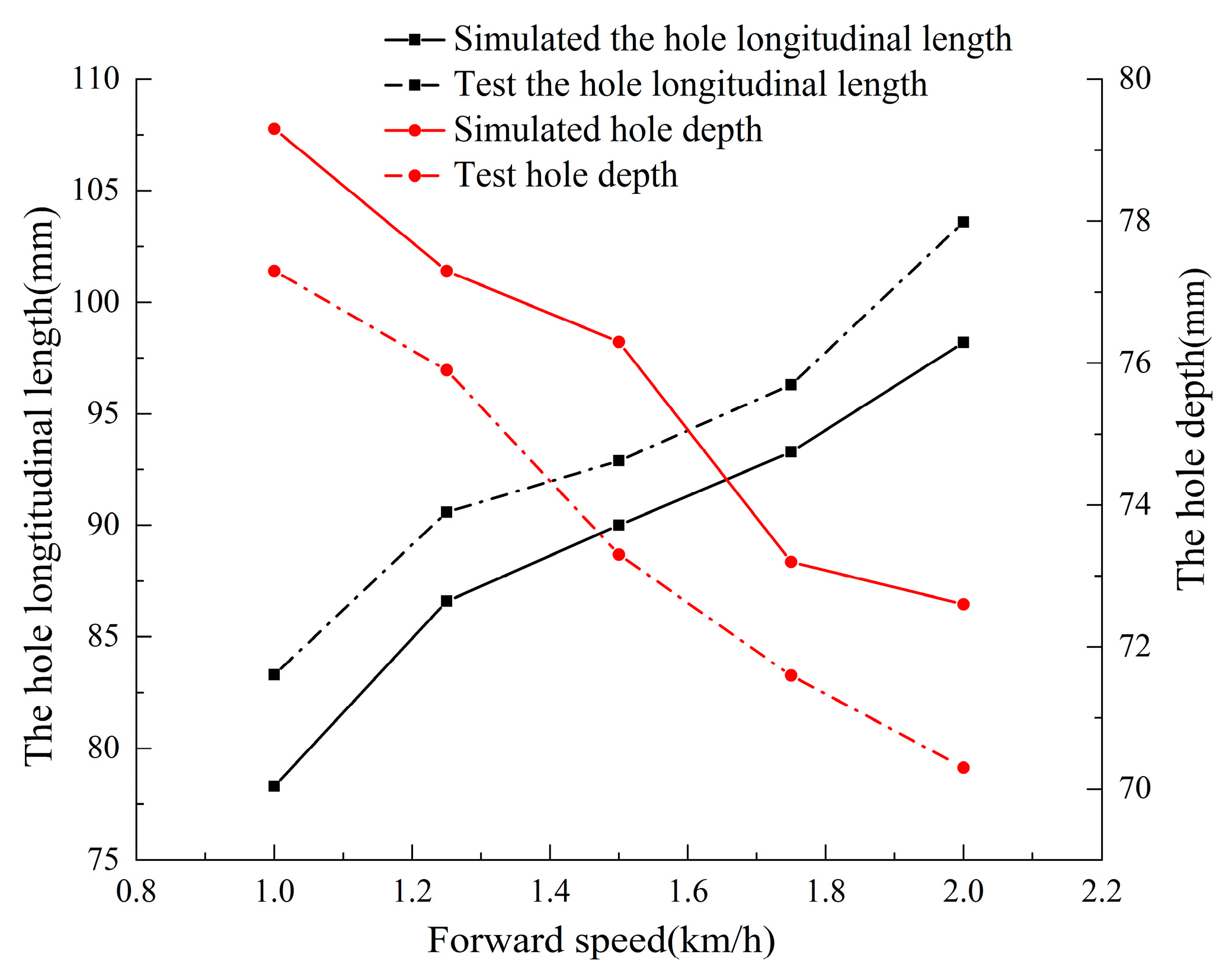 Processes 11 00600 g014