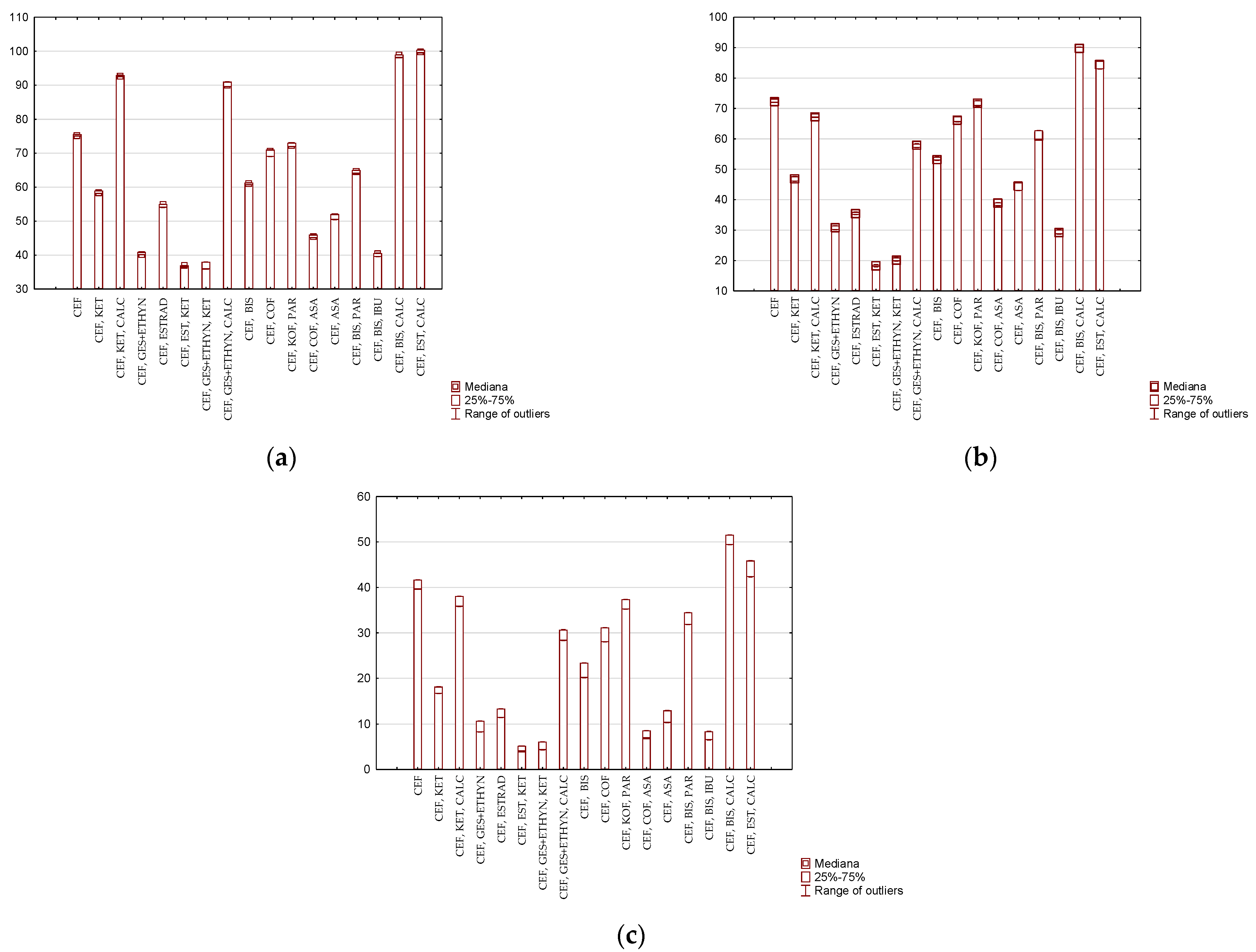 Processes 11 00602 g001