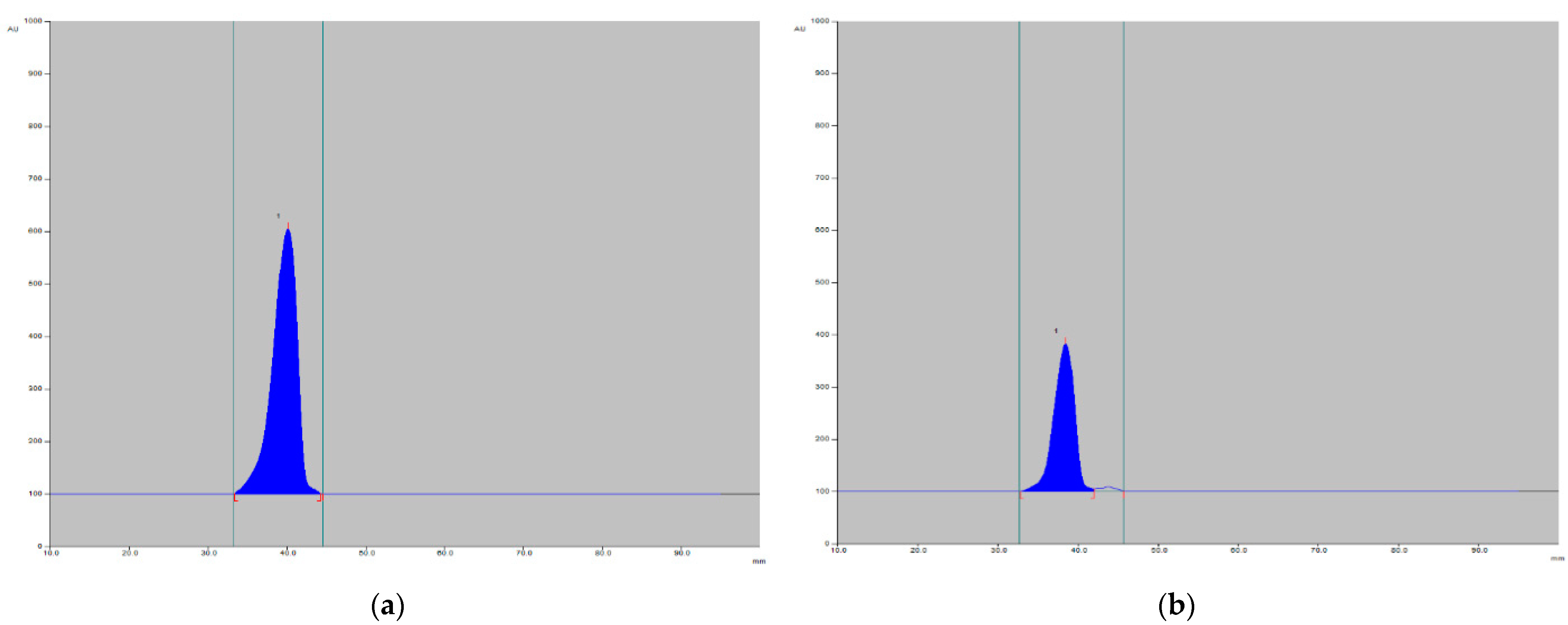 Processes 11 00602 g002