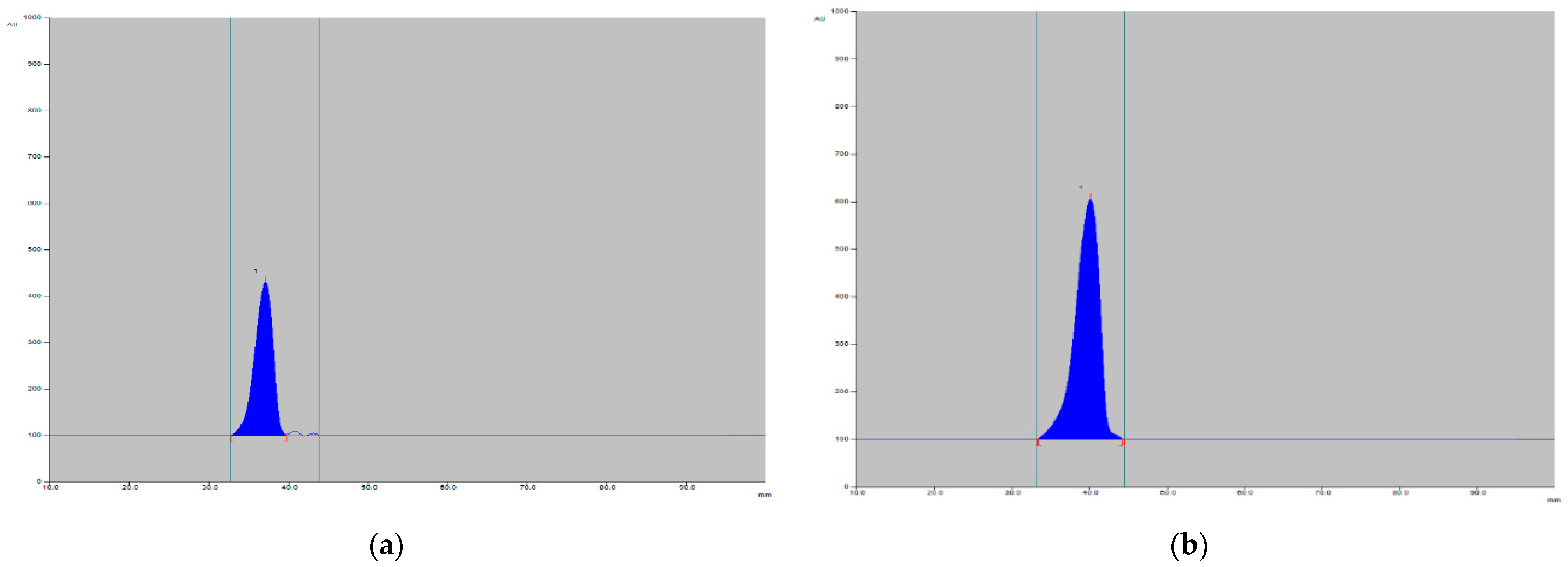 Processes 11 00602 g003