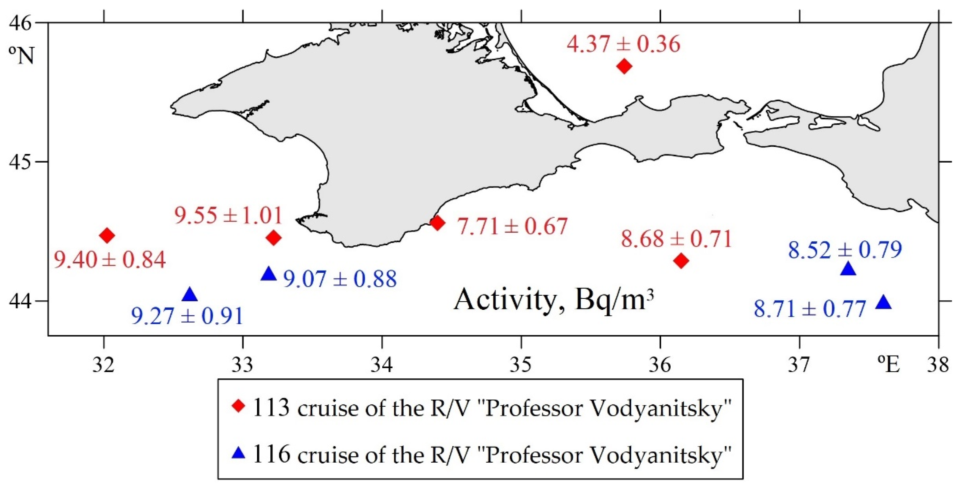 Processes 11 00603 g004 Processes 11 00603 g004