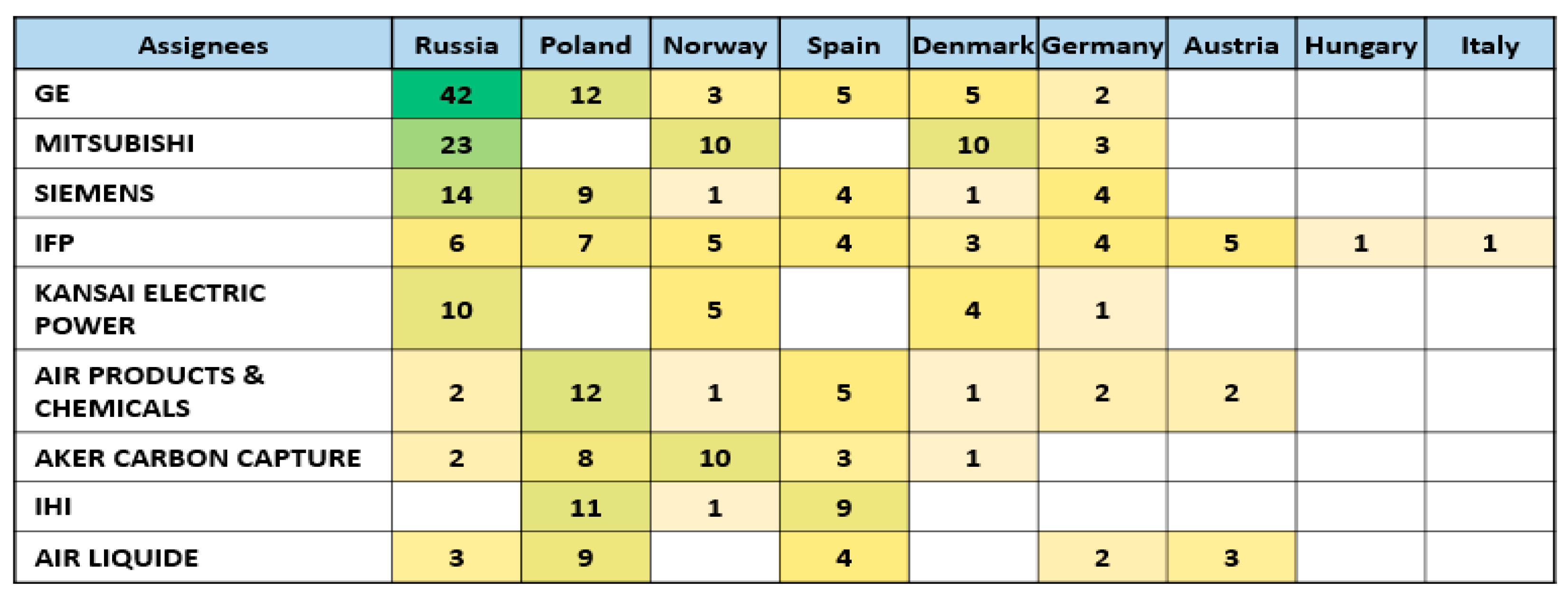 Processes 11 00605 g005