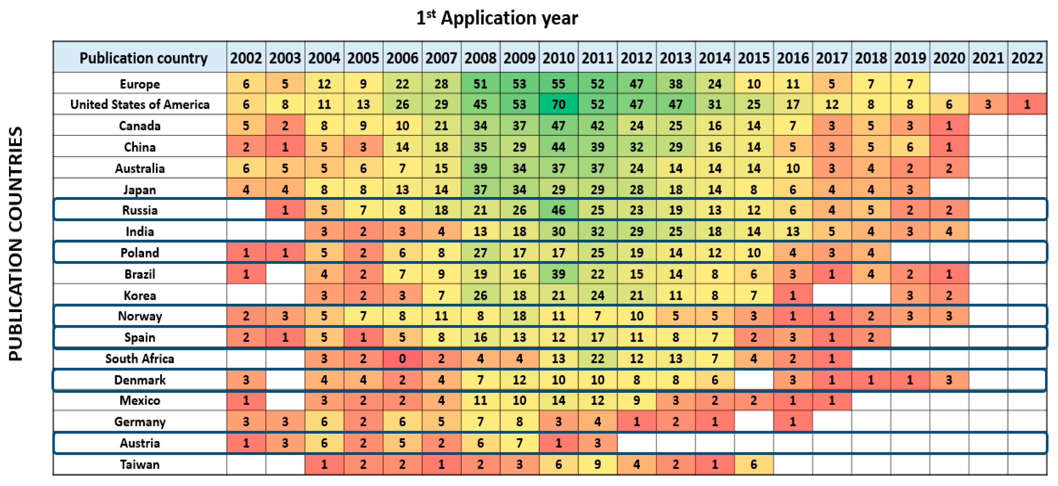 Processes 11 00605 g007