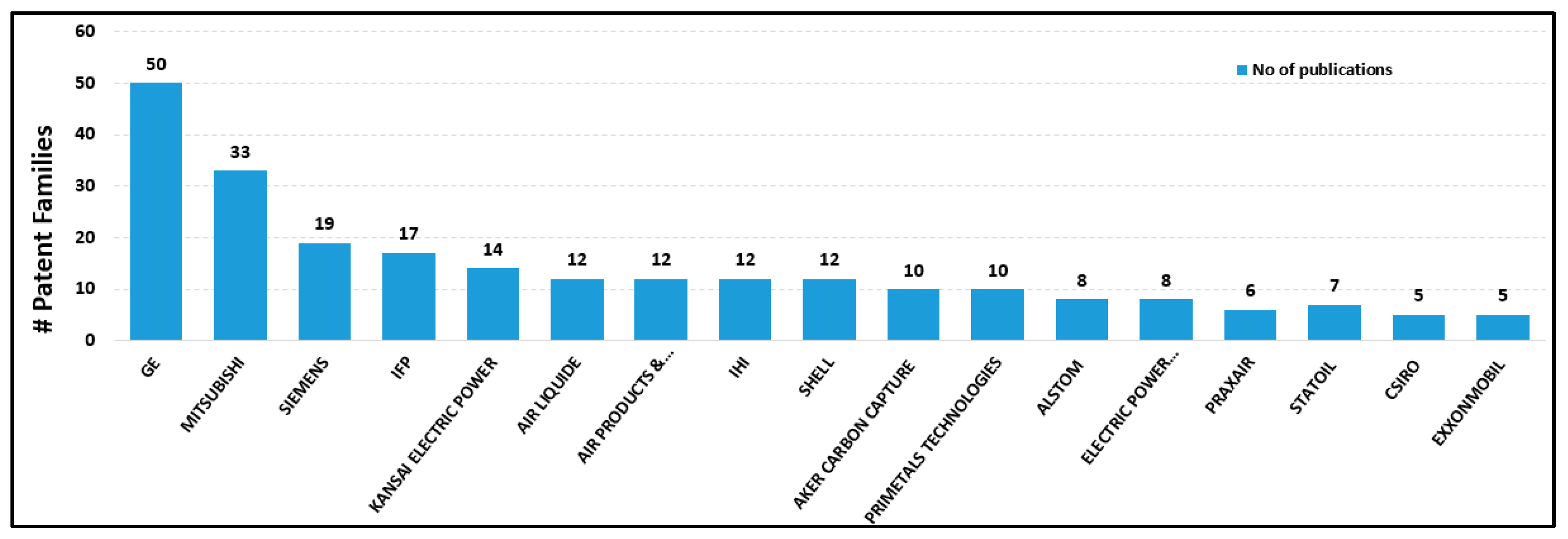 Processes 11 00605 g008