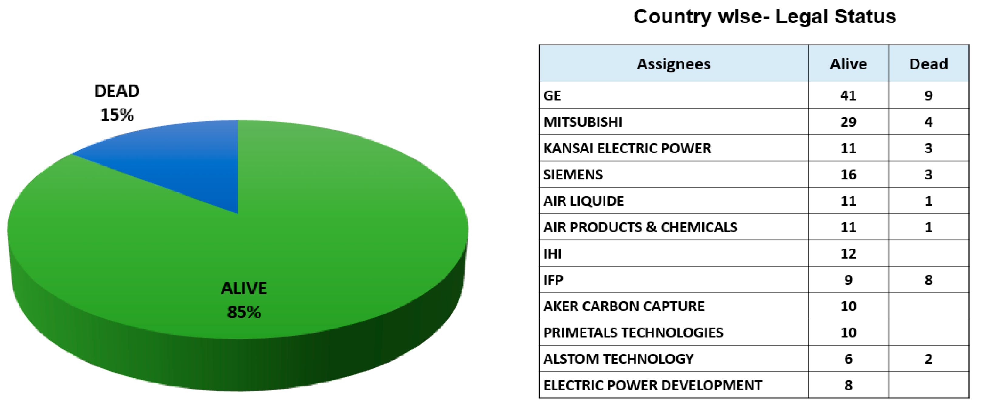 Processes 11 00605 g009