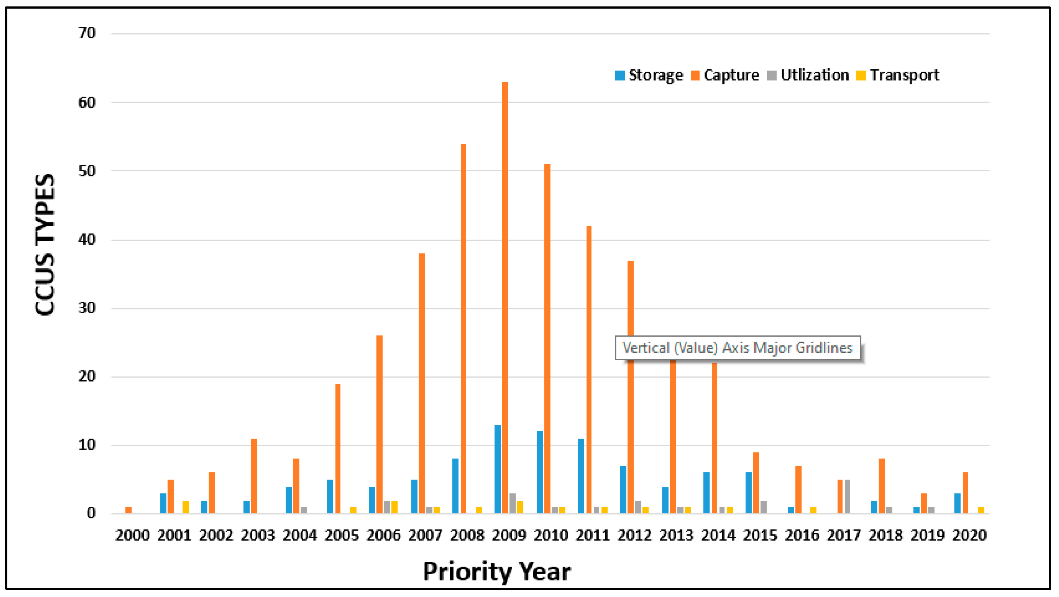 Processes 11 00605 g012